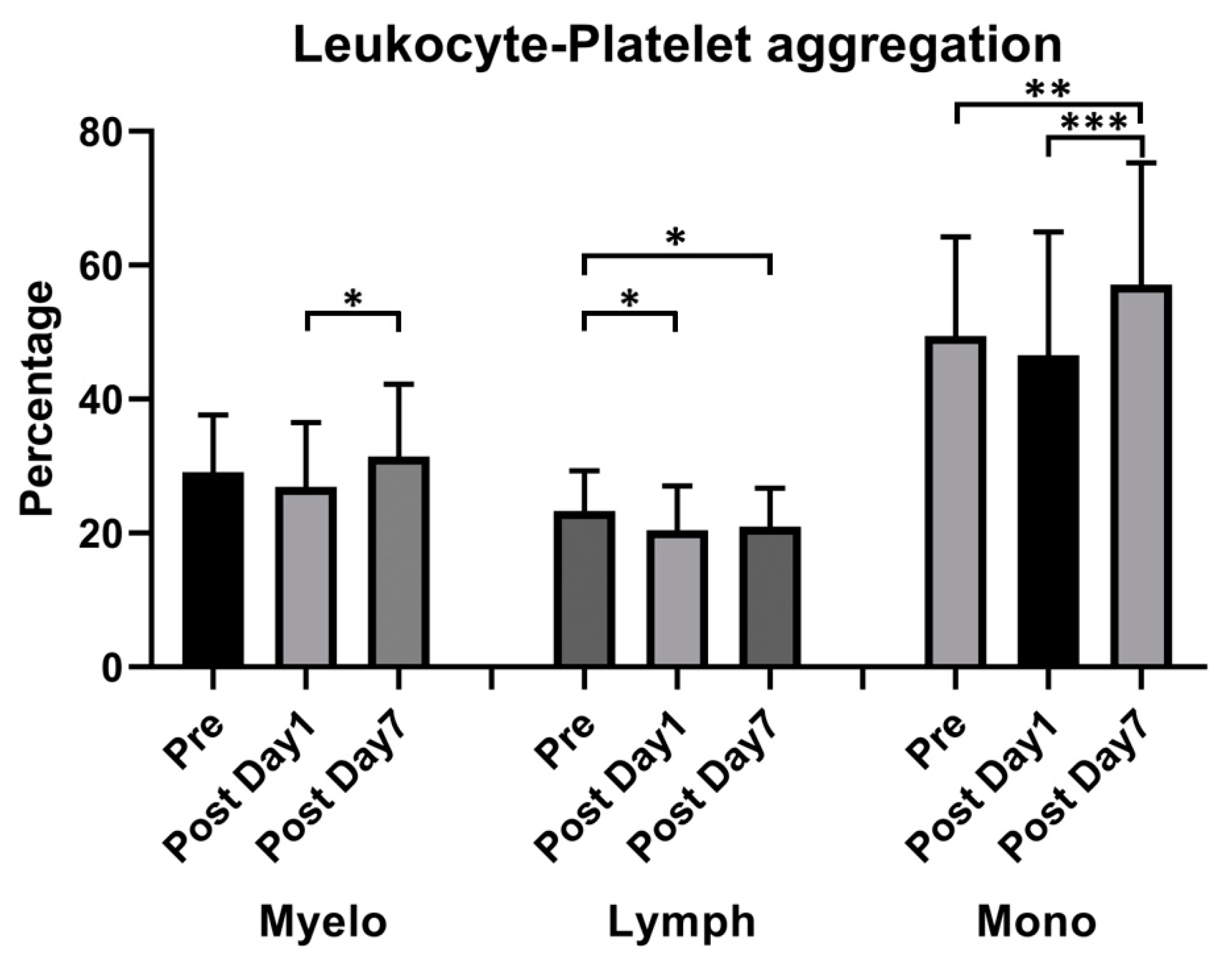 Vaccines 11 00456 g004 Vaccines 11 00456 g004