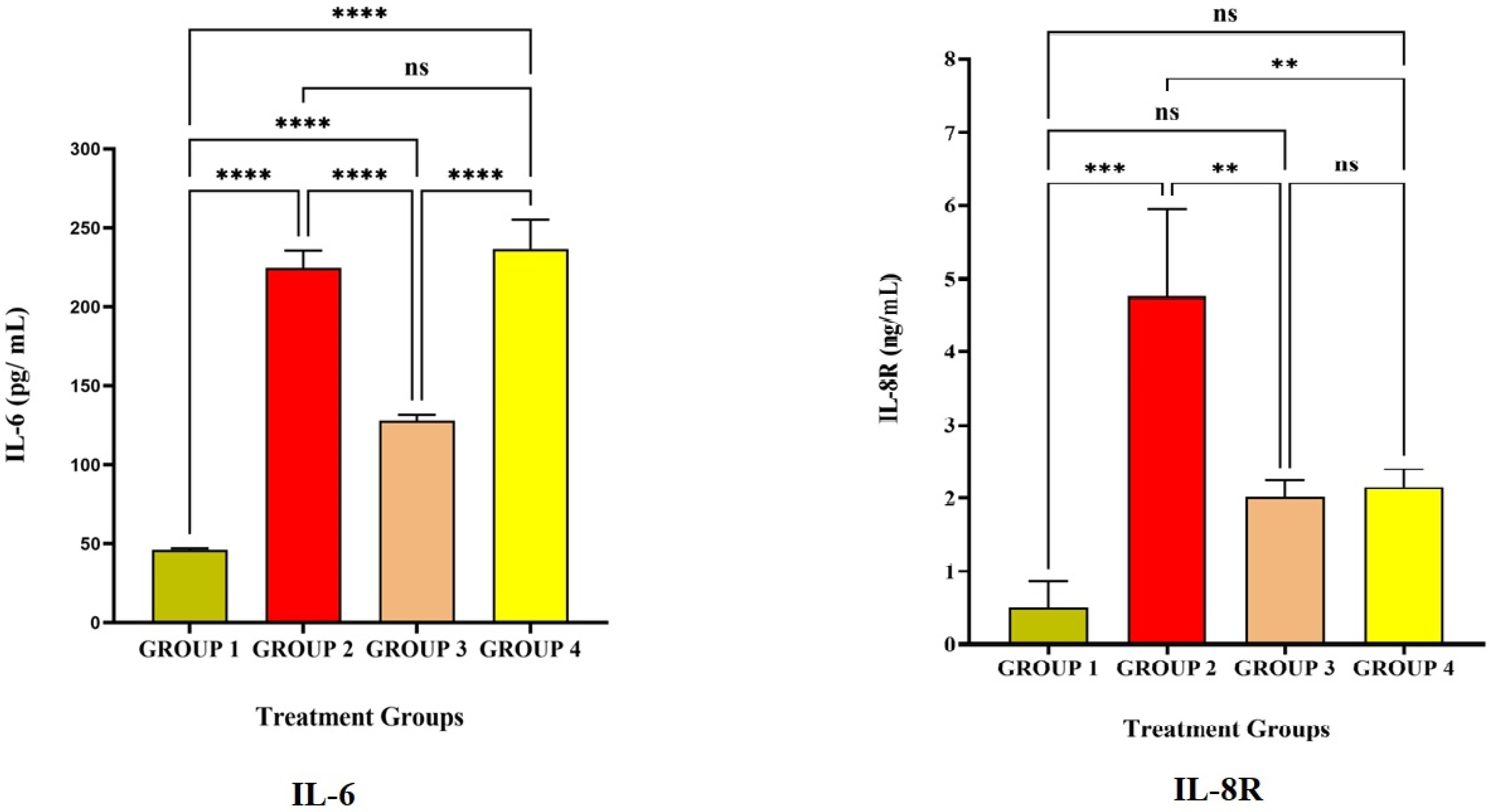 Vaccines 11 00457 g003 Vaccines 11 00457 g003