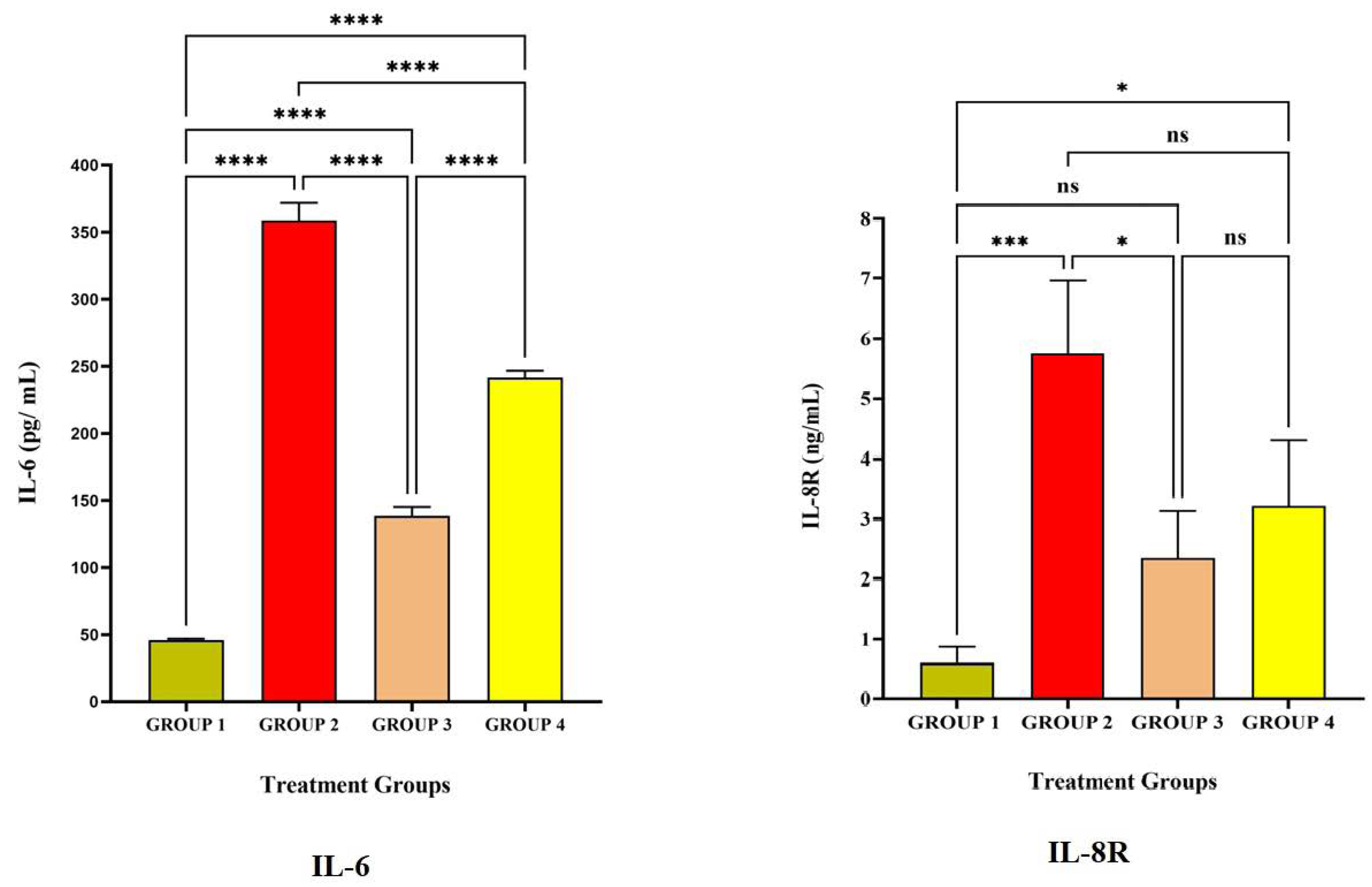 Vaccines 11 00457 g004 Vaccines 11 00457 g004