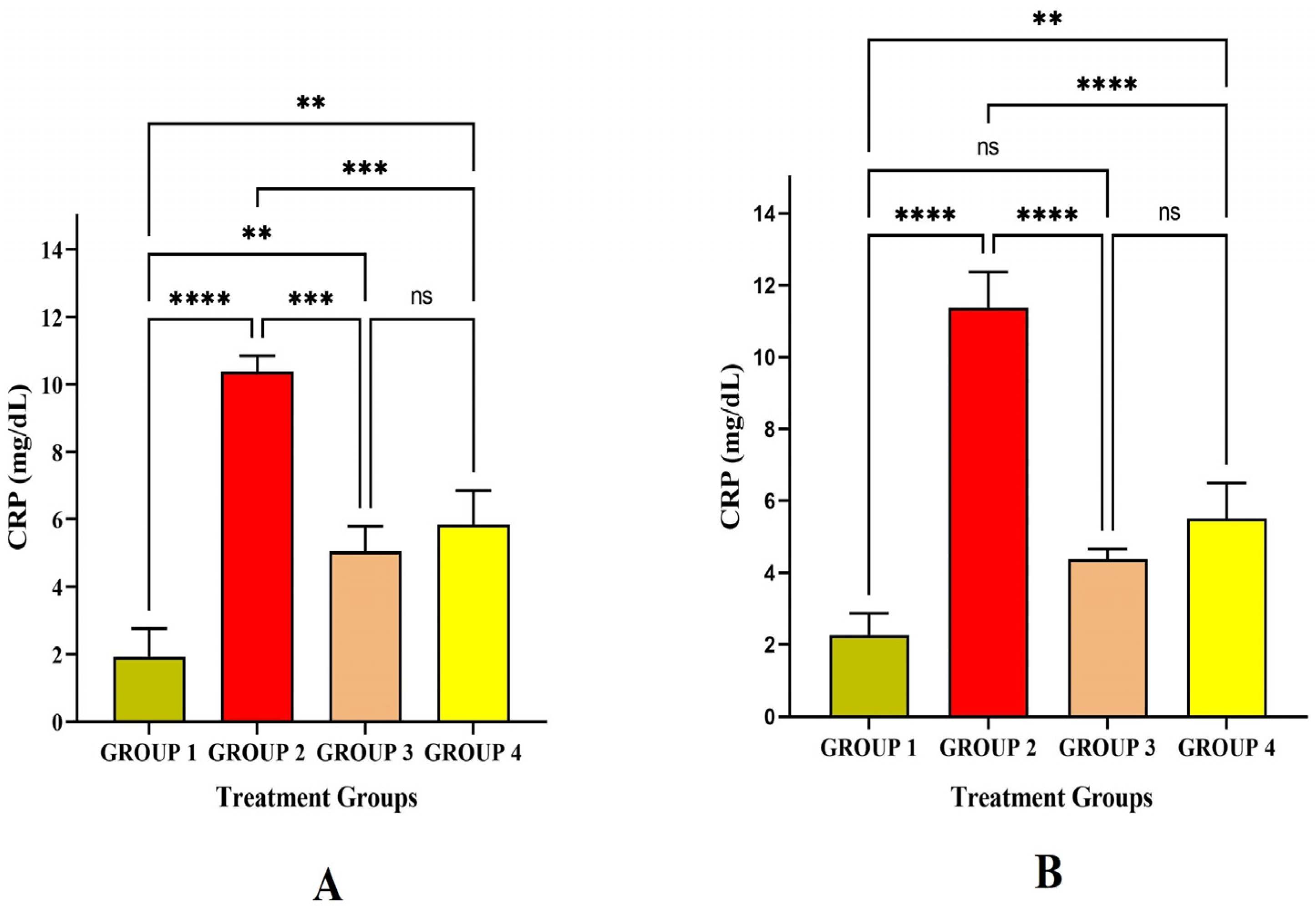 Vaccines 11 00457 g007 Vaccines 11 00457 g007