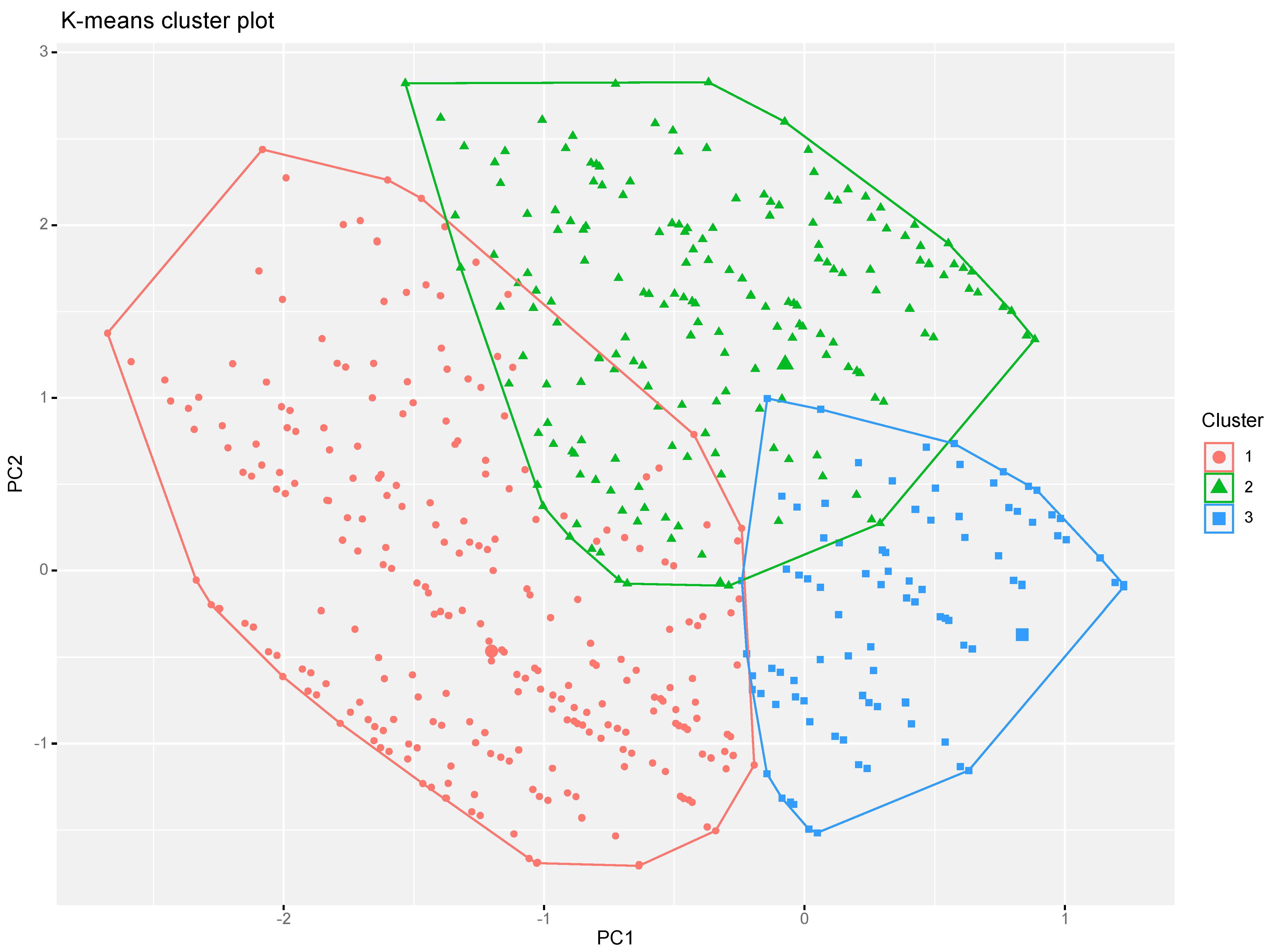 Vaccines 11 00477 g002