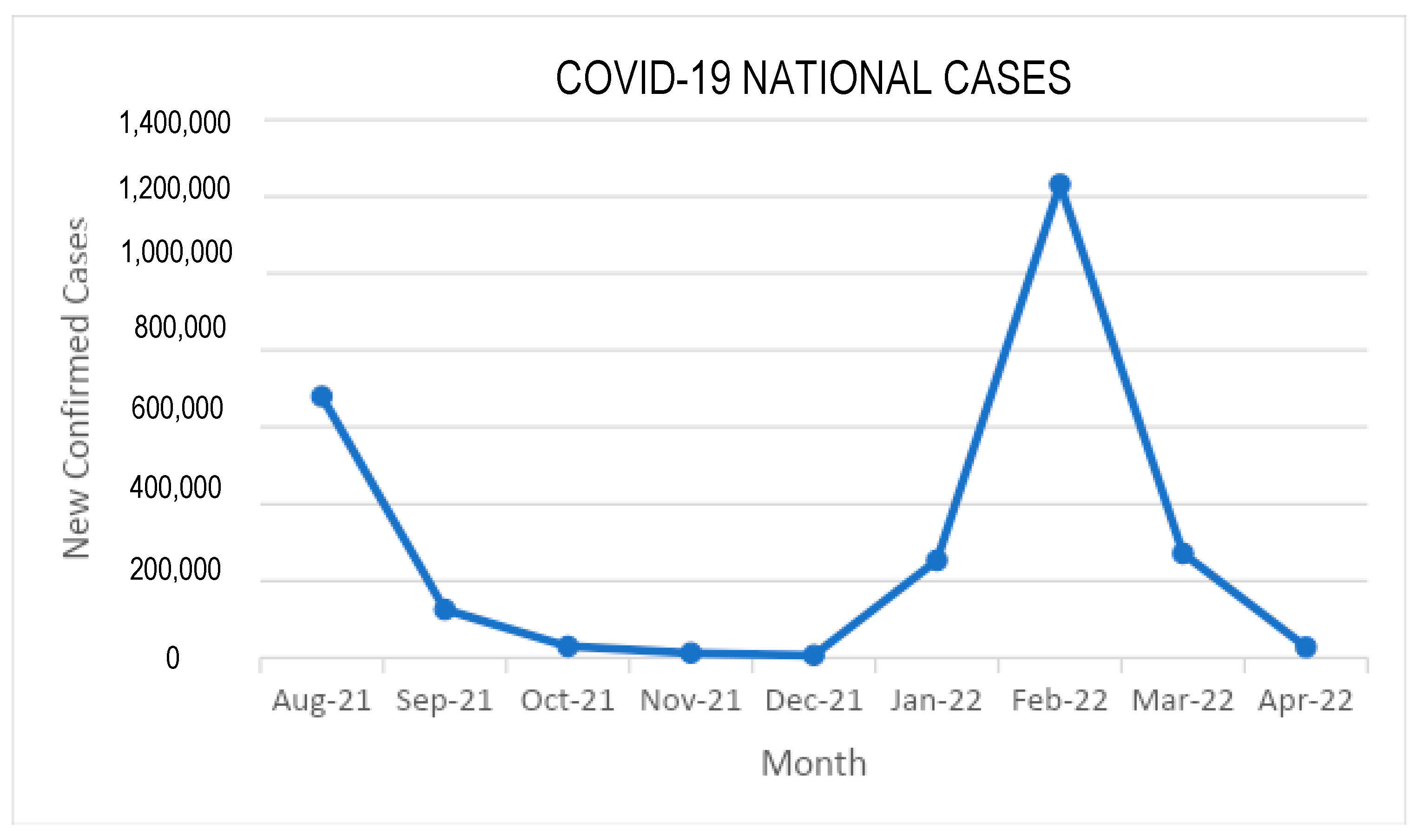Vaccines 11 00481 g004 Vaccines 11 00481 g004