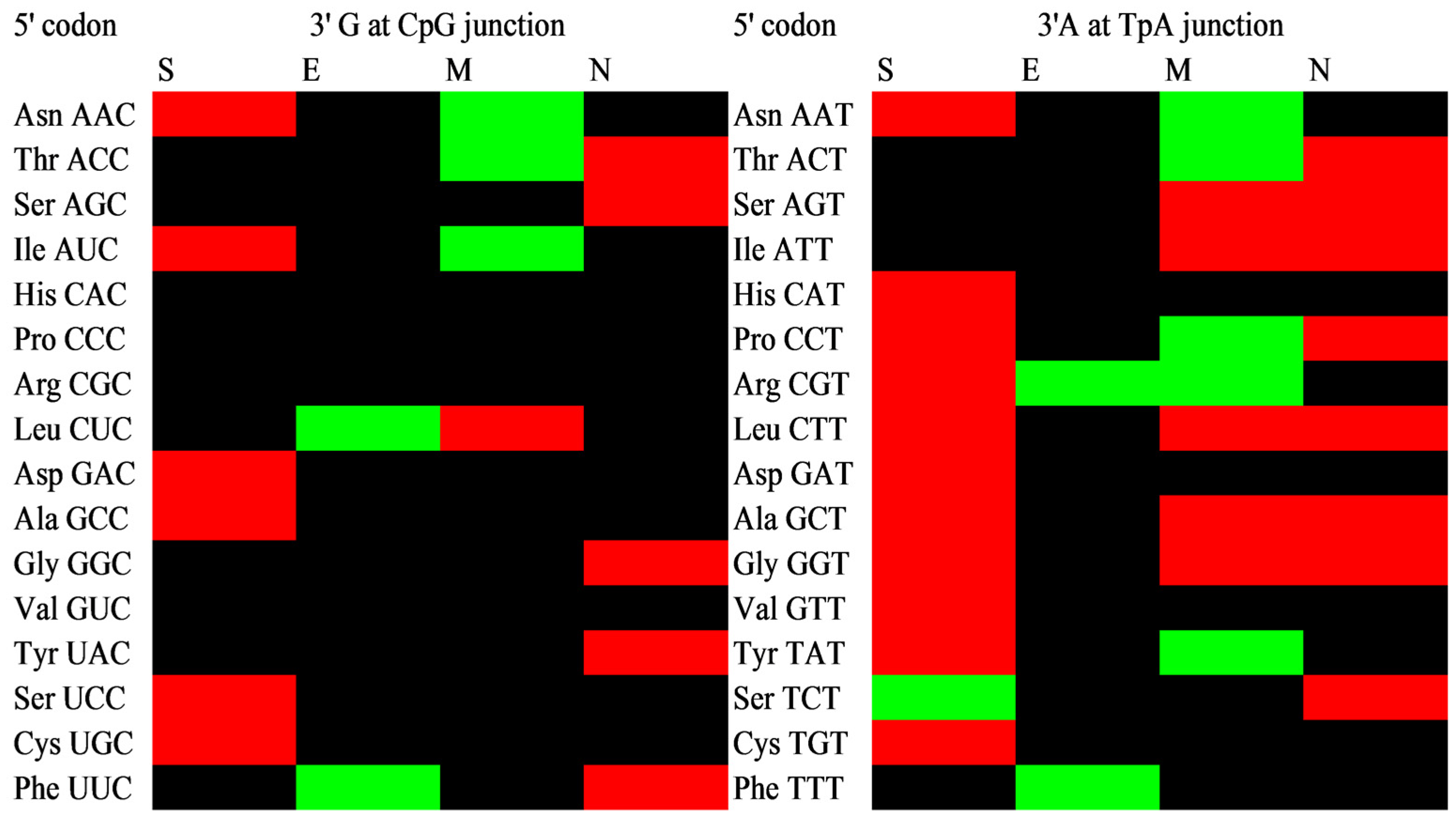 Vaccines 11 00487 g002 Vaccines 11 00487 g002