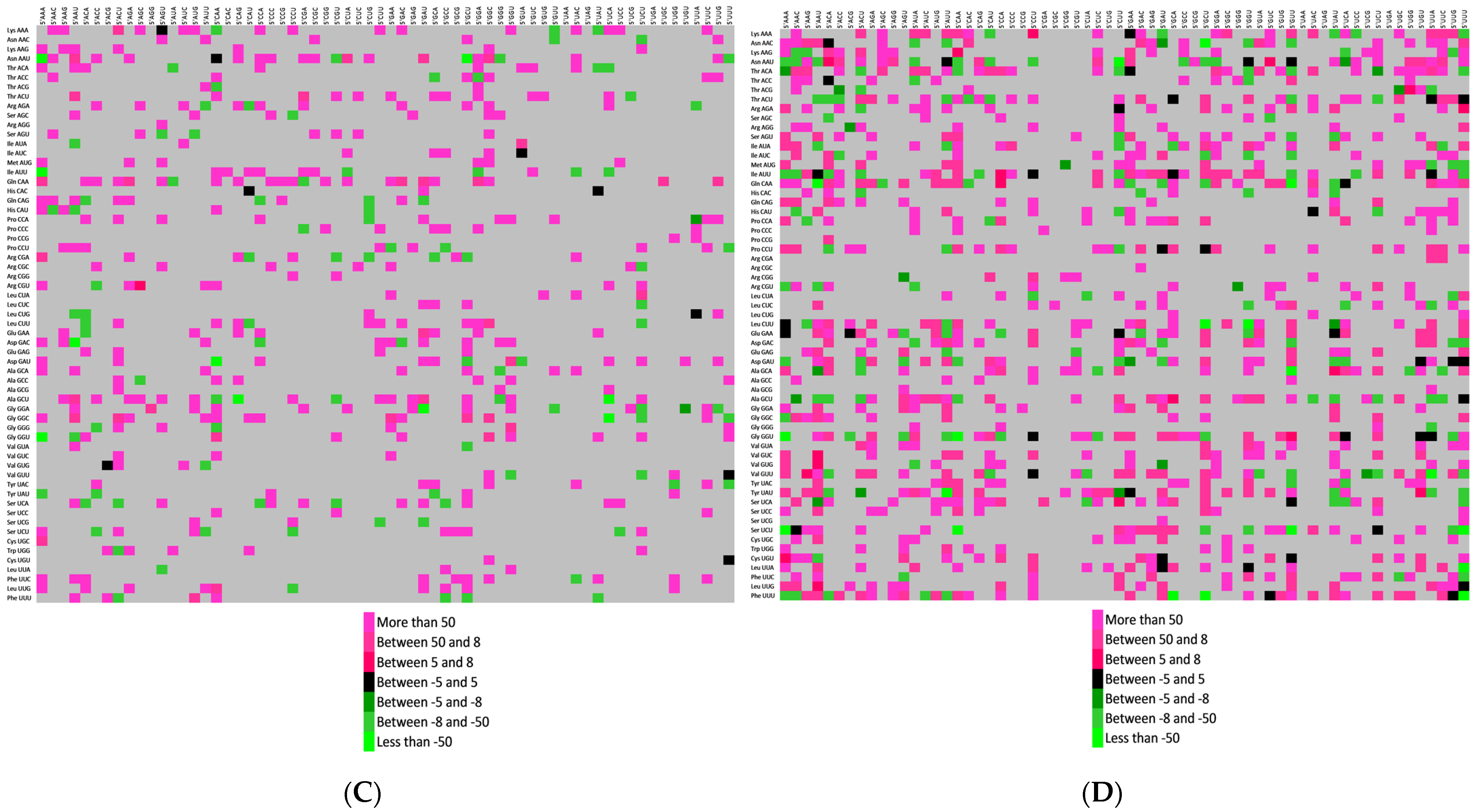 Vaccines 11 00487 g003b Vaccines 11 00487 g003b