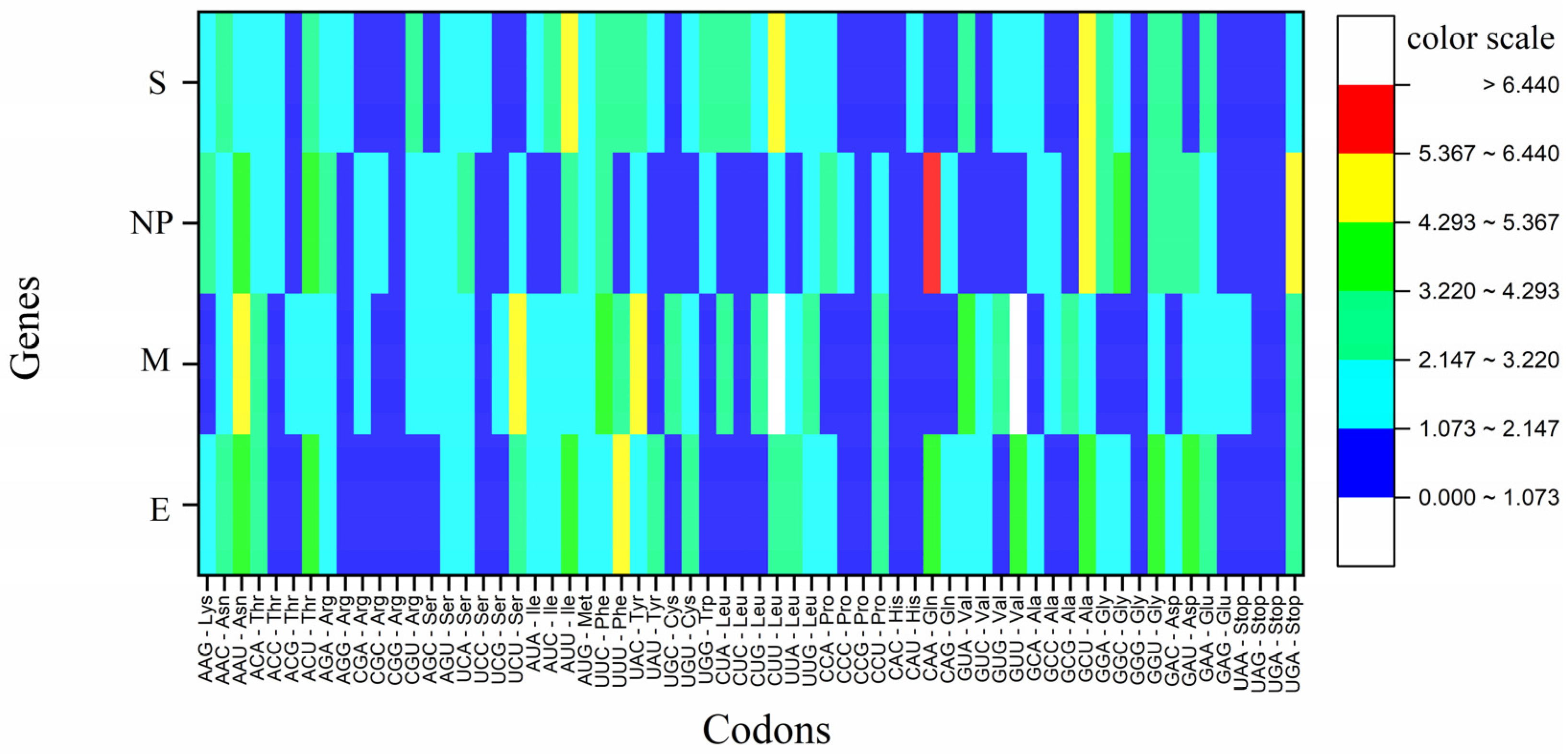 Vaccines 11 00487 g004 Vaccines 11 00487 g004