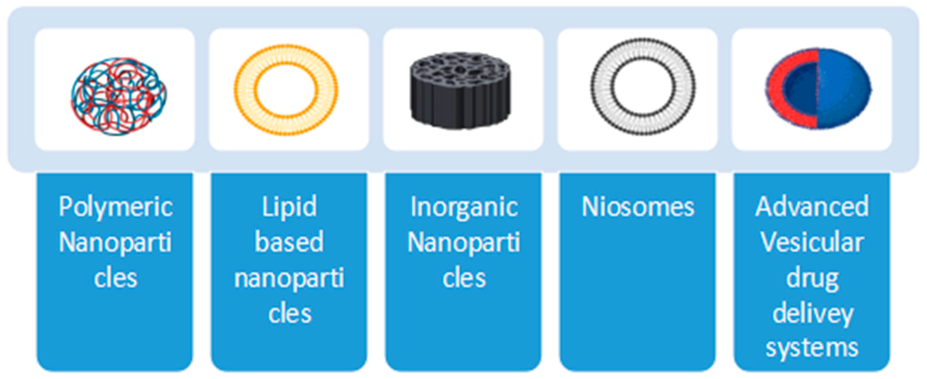 Vaccines 11 00490 g002 Vaccines 11 00490 g002