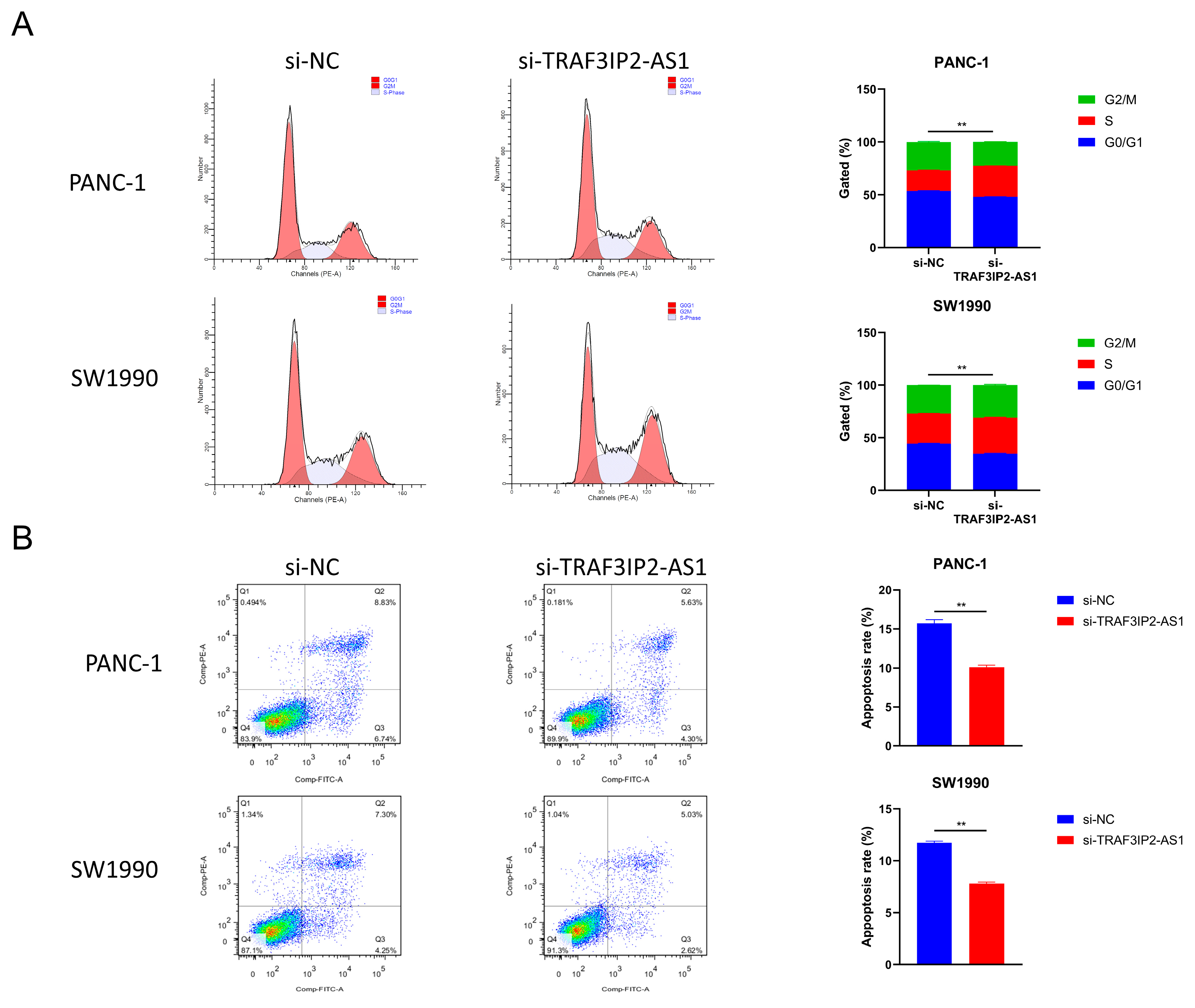 Vaccines 11 00499 g006 Vaccines 11 00499 g006