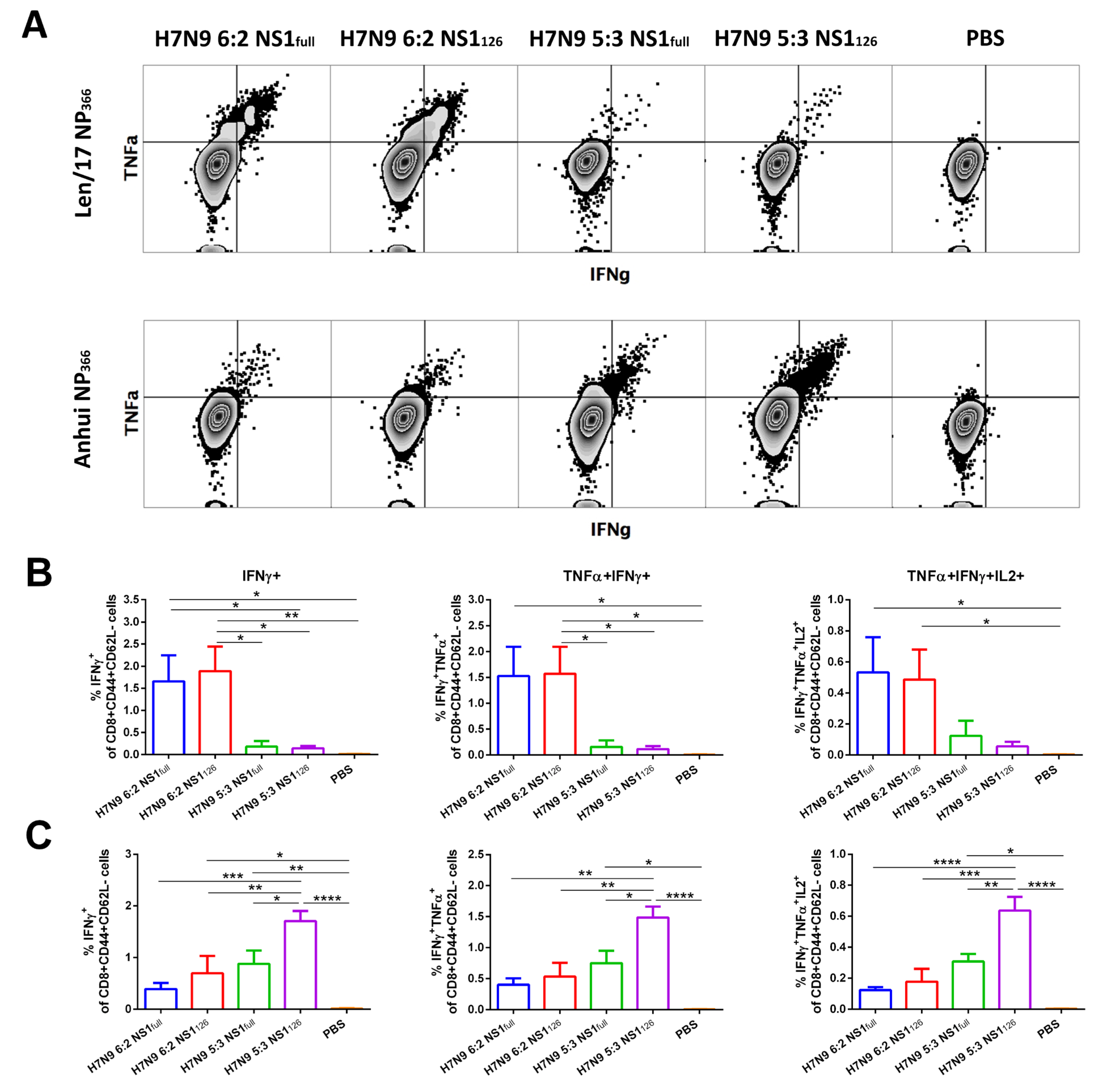 Vaccines 11 00501 g004 Vaccines 11 00501 g004
