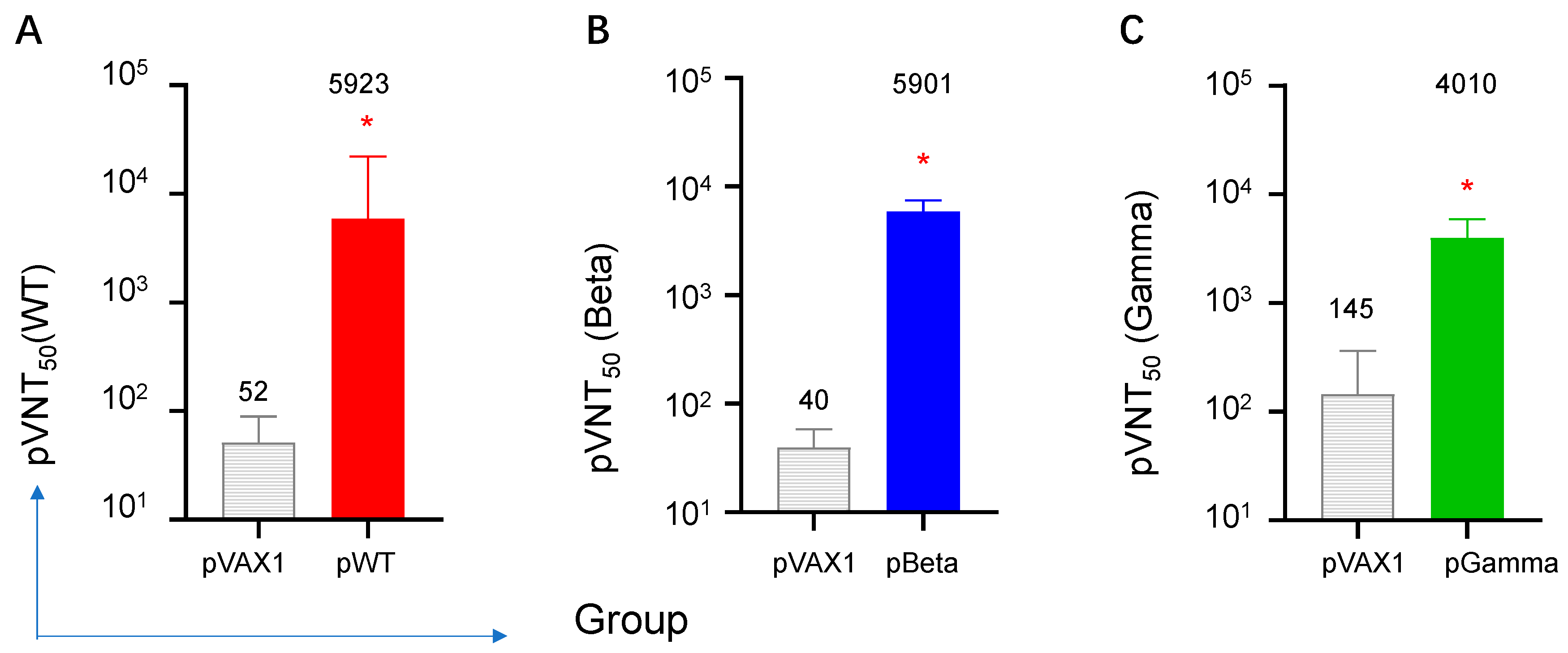Vaccines 11 00513 g006 Vaccines 11 00513 g006