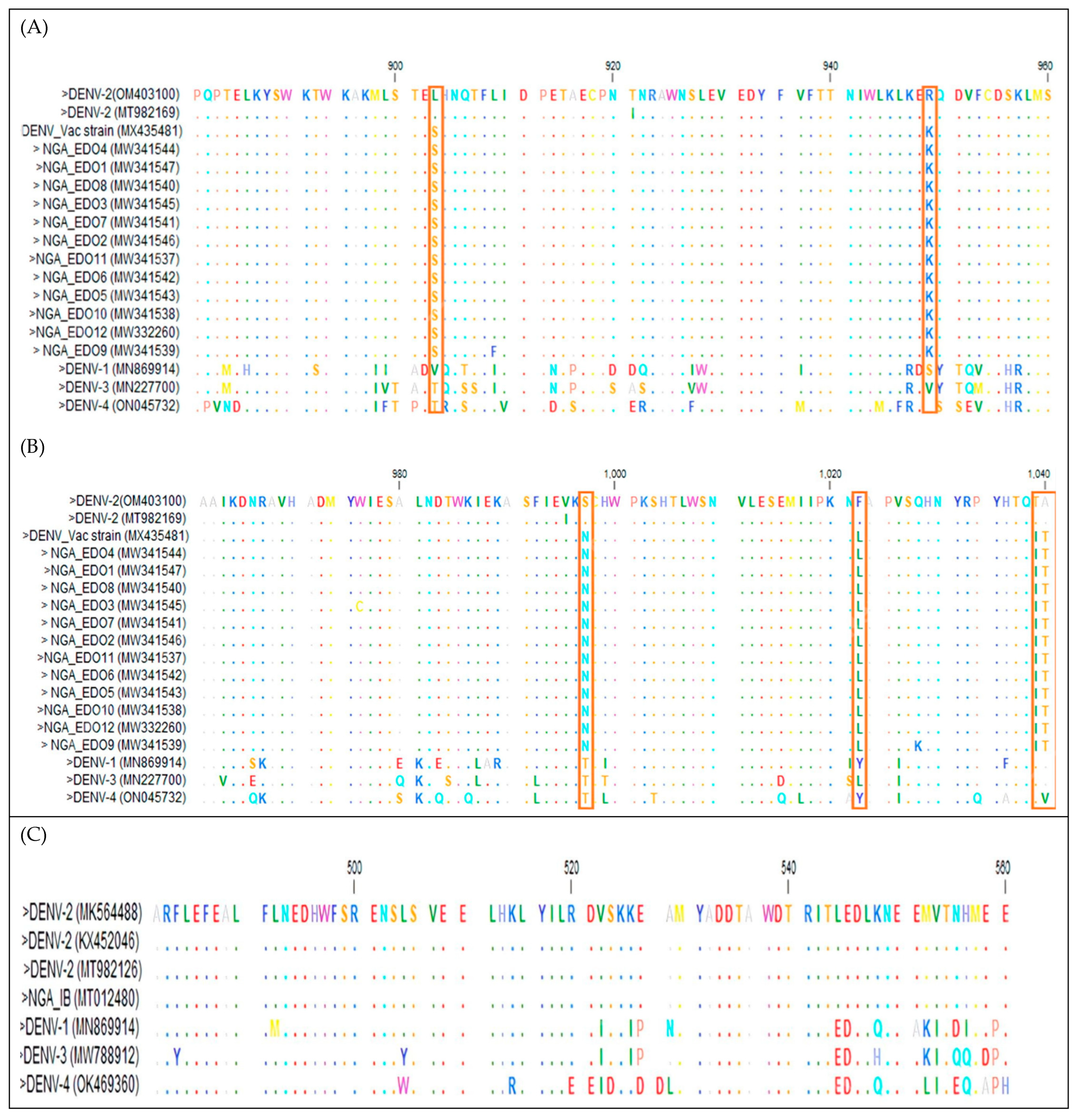 Vaccines 11 00547 g003a Vaccines 11 00547 g003a