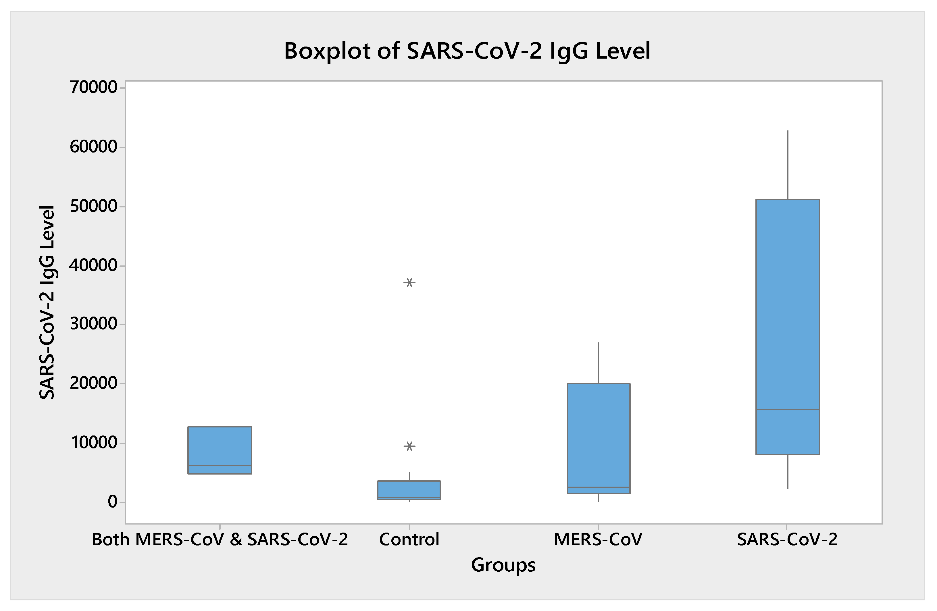 Vaccines 11 00552 g001 Vaccines 11 00552 g001