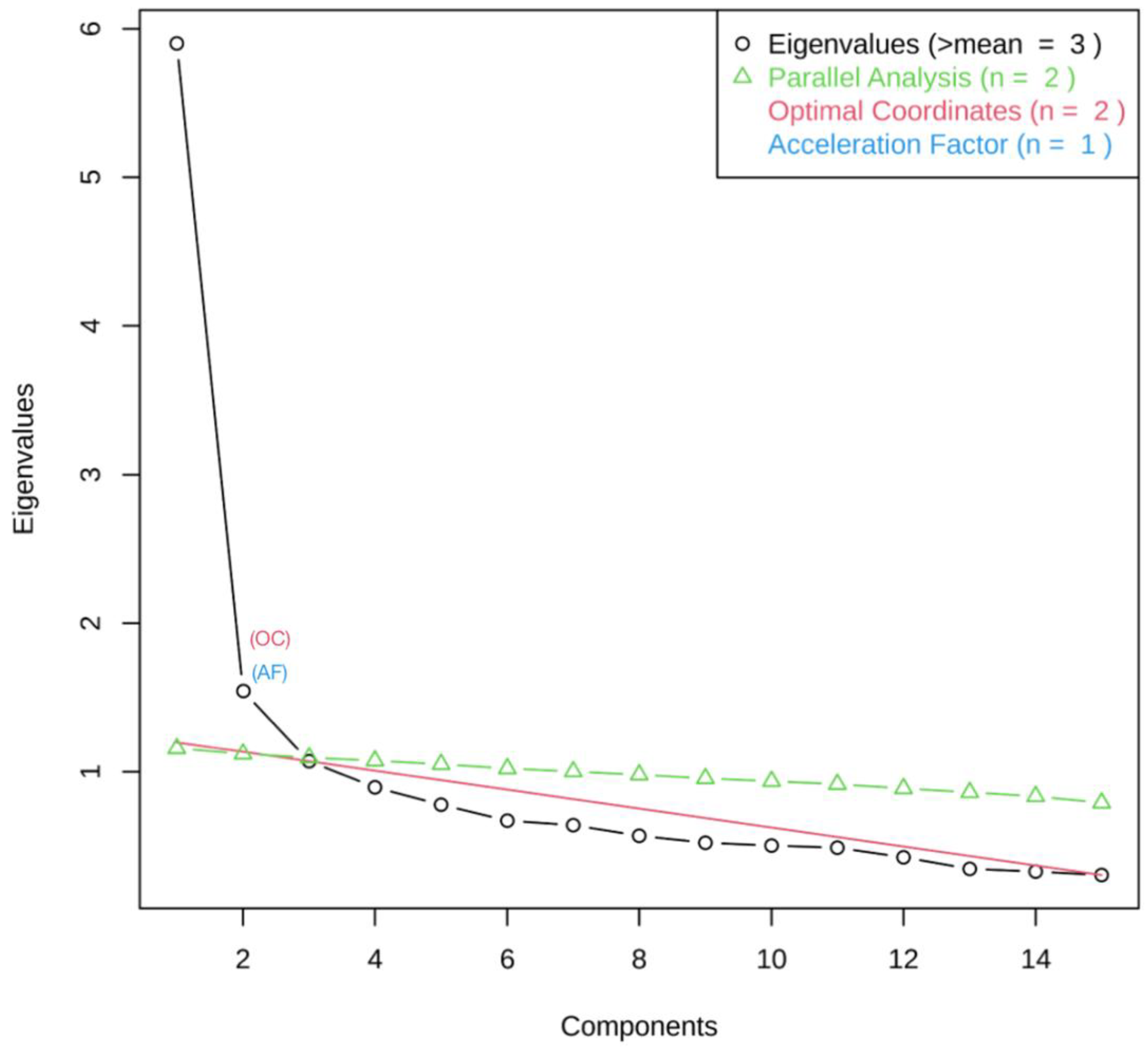 Vaccines 11 00556 g0a1 Vaccines 11 00556 g0a1
