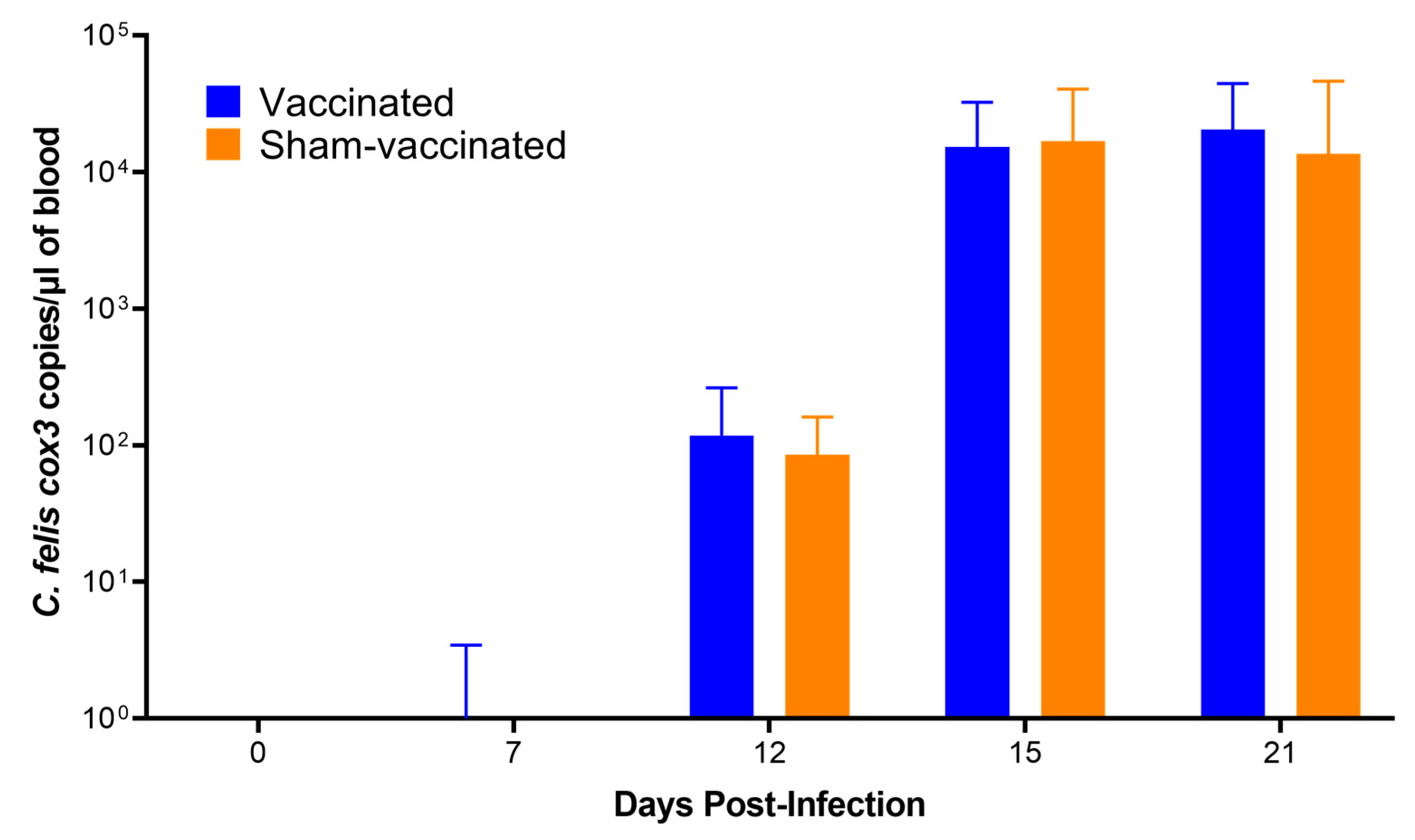 Vaccines 11 00573 g008 Vaccines 11 00573 g008