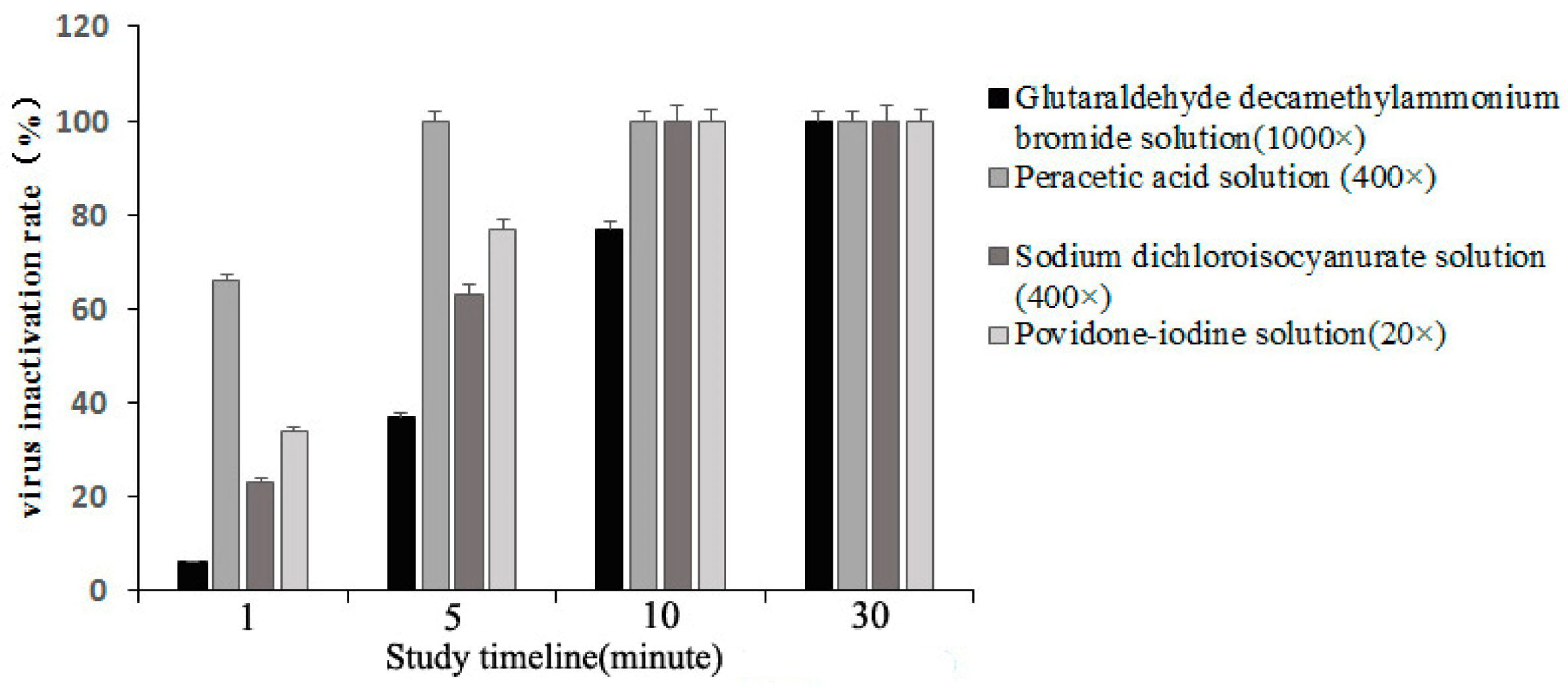 Vaccines 11 00579 g004 Vaccines 11 00579 g004
