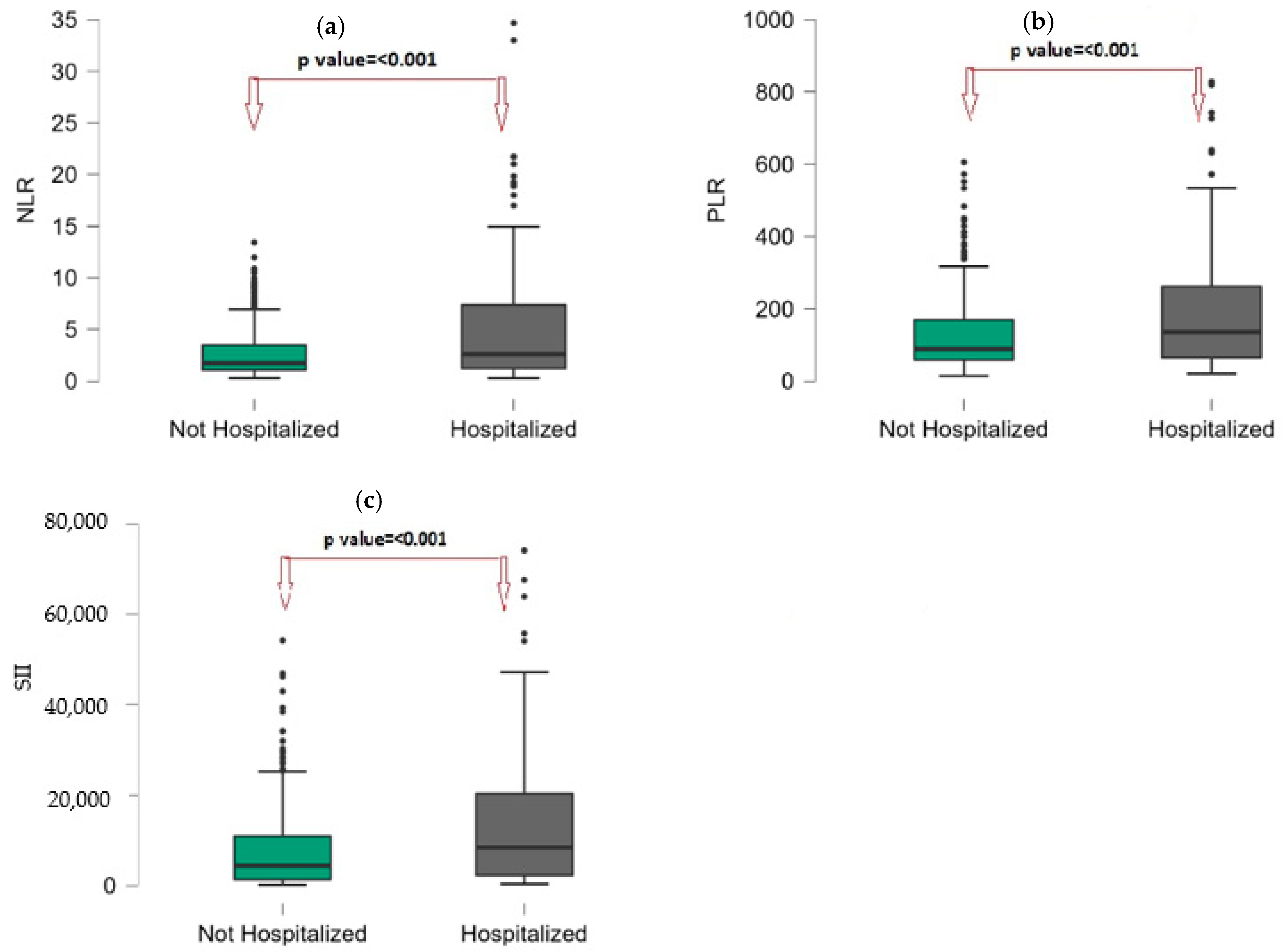 Vaccines 11 00580 g004 Vaccines 11 00580 g004