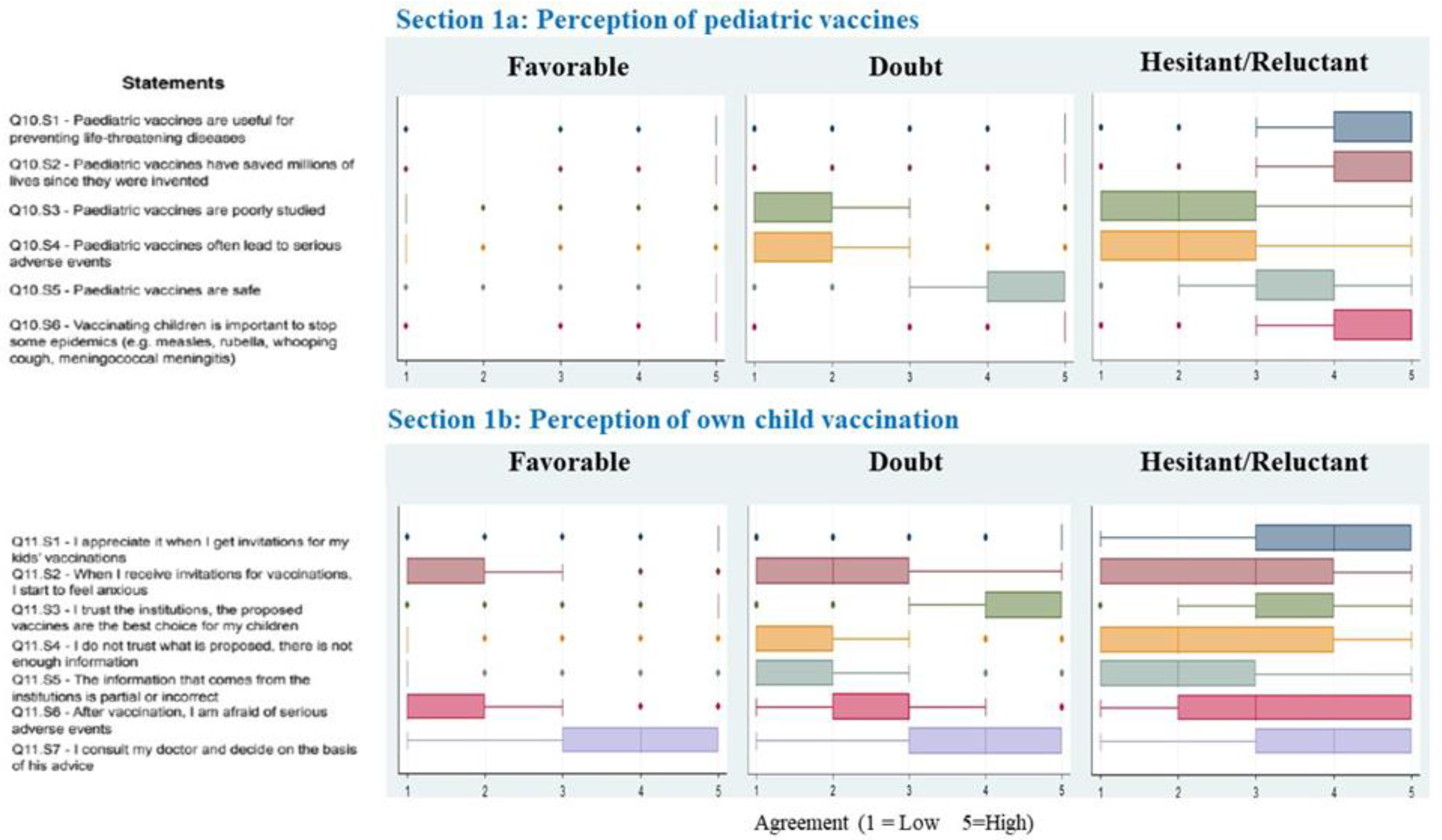 Vaccines 11 00587 g001 Vaccines 11 00587 g001