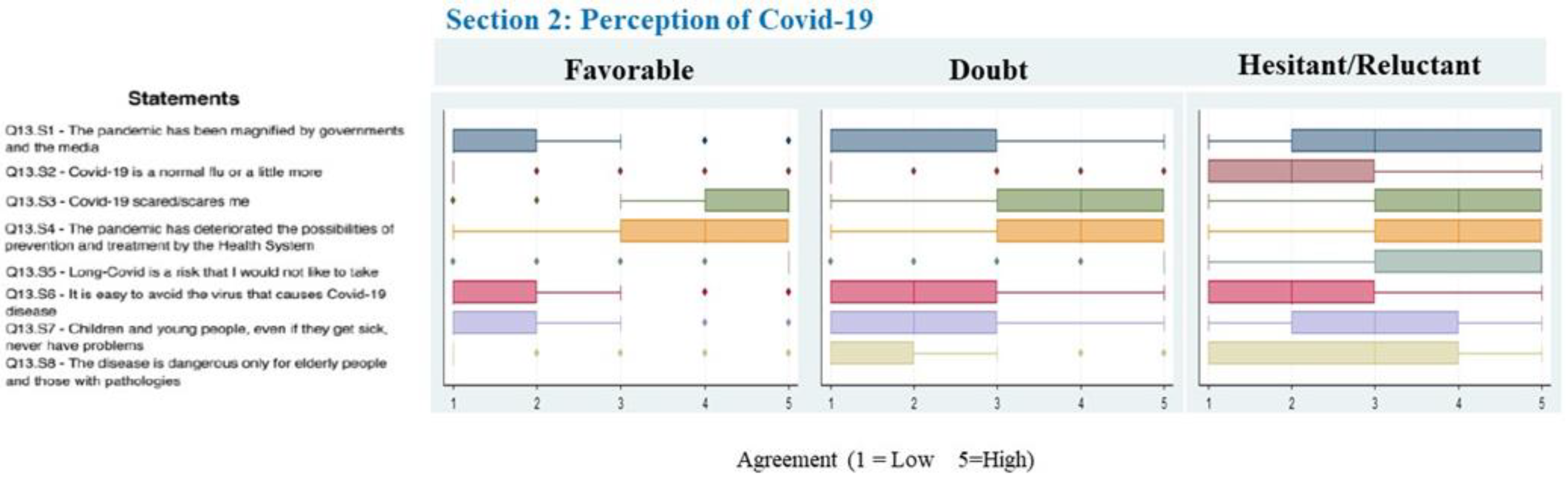 Vaccines 11 00587 g002 Vaccines 11 00587 g002