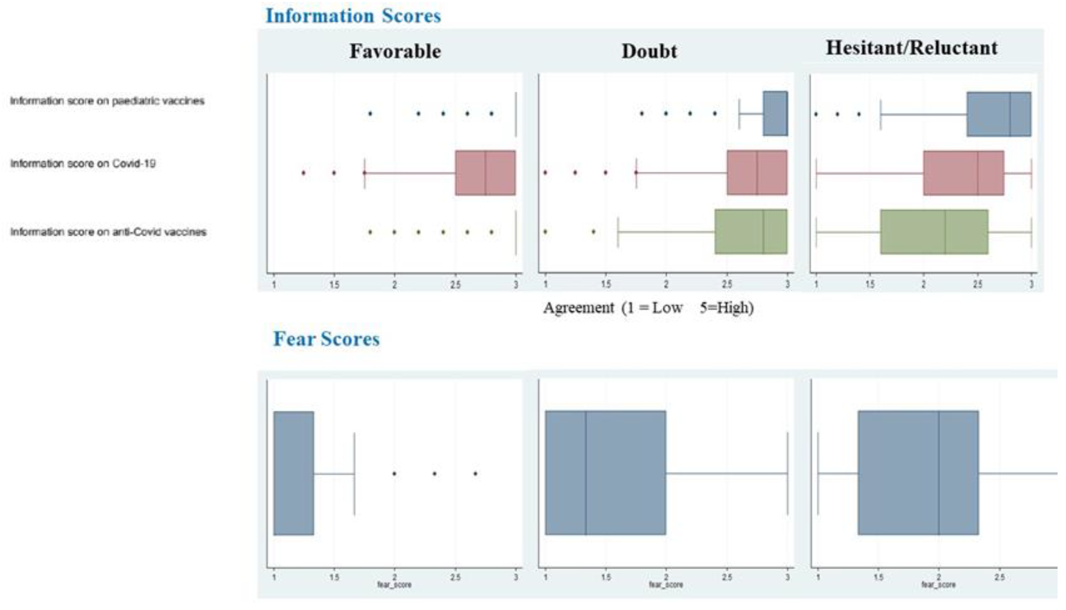 Vaccines 11 00587 g004 Vaccines 11 00587 g004