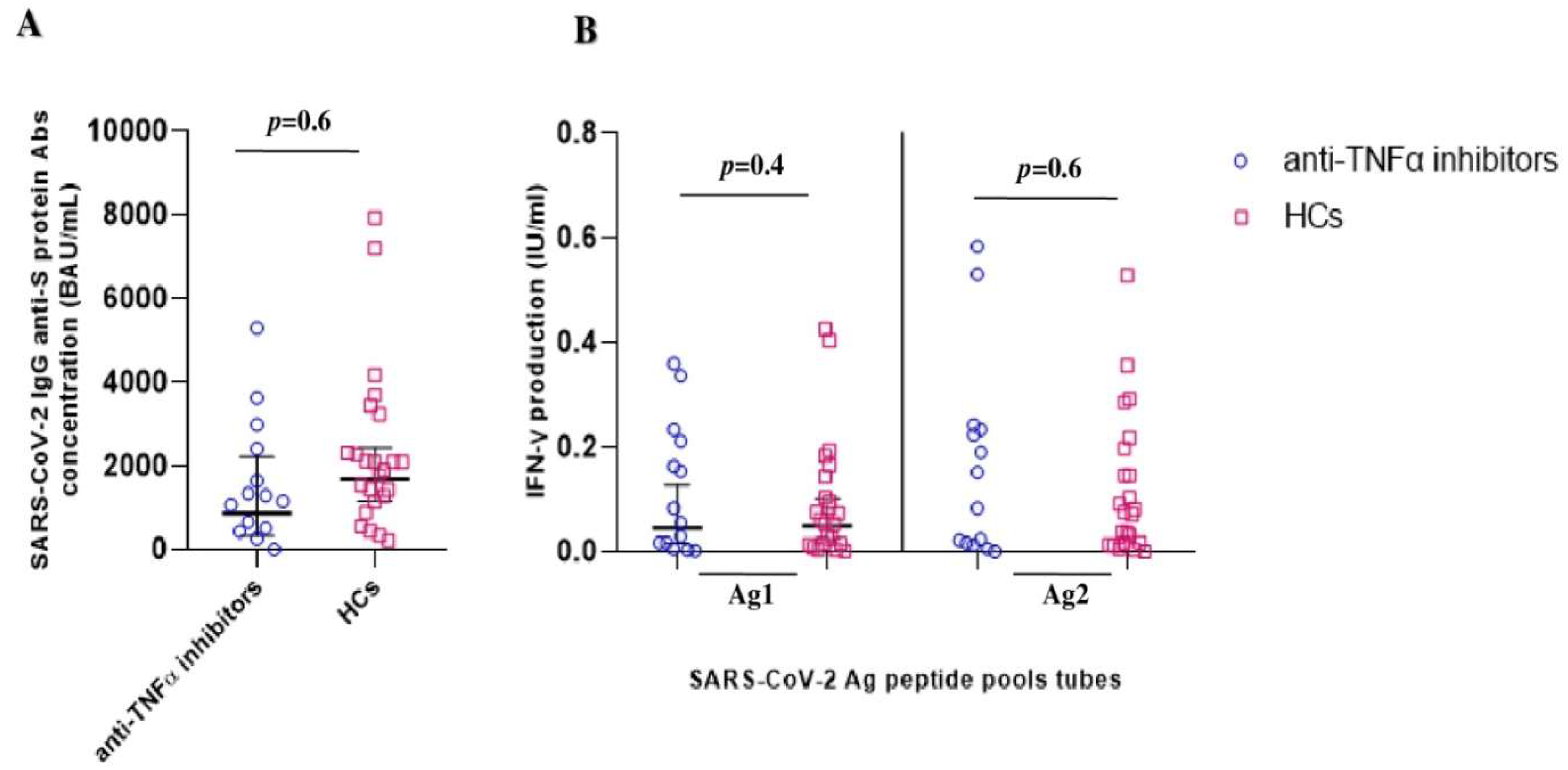 Vaccines 11 00591 g002 Vaccines 11 00591 g002