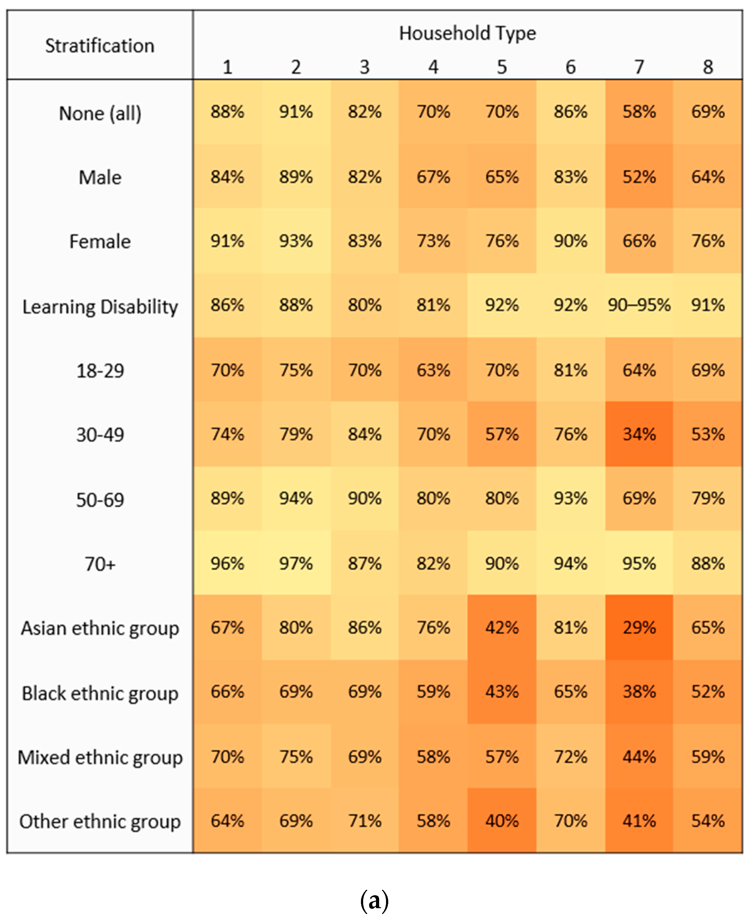 Vaccines 11 00604 g001a