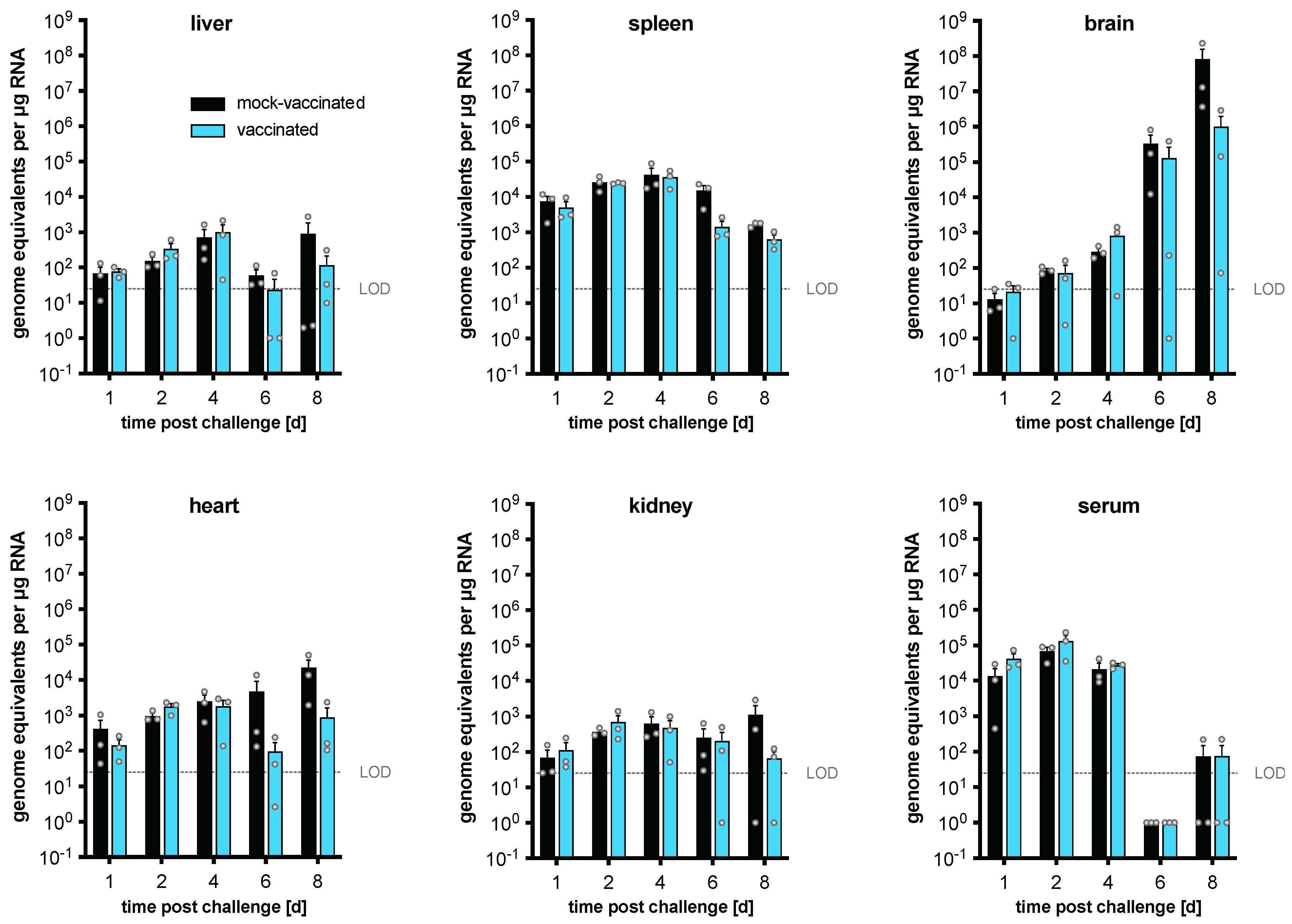 Vaccines 11 00612 g006 Vaccines 11 00612 g006