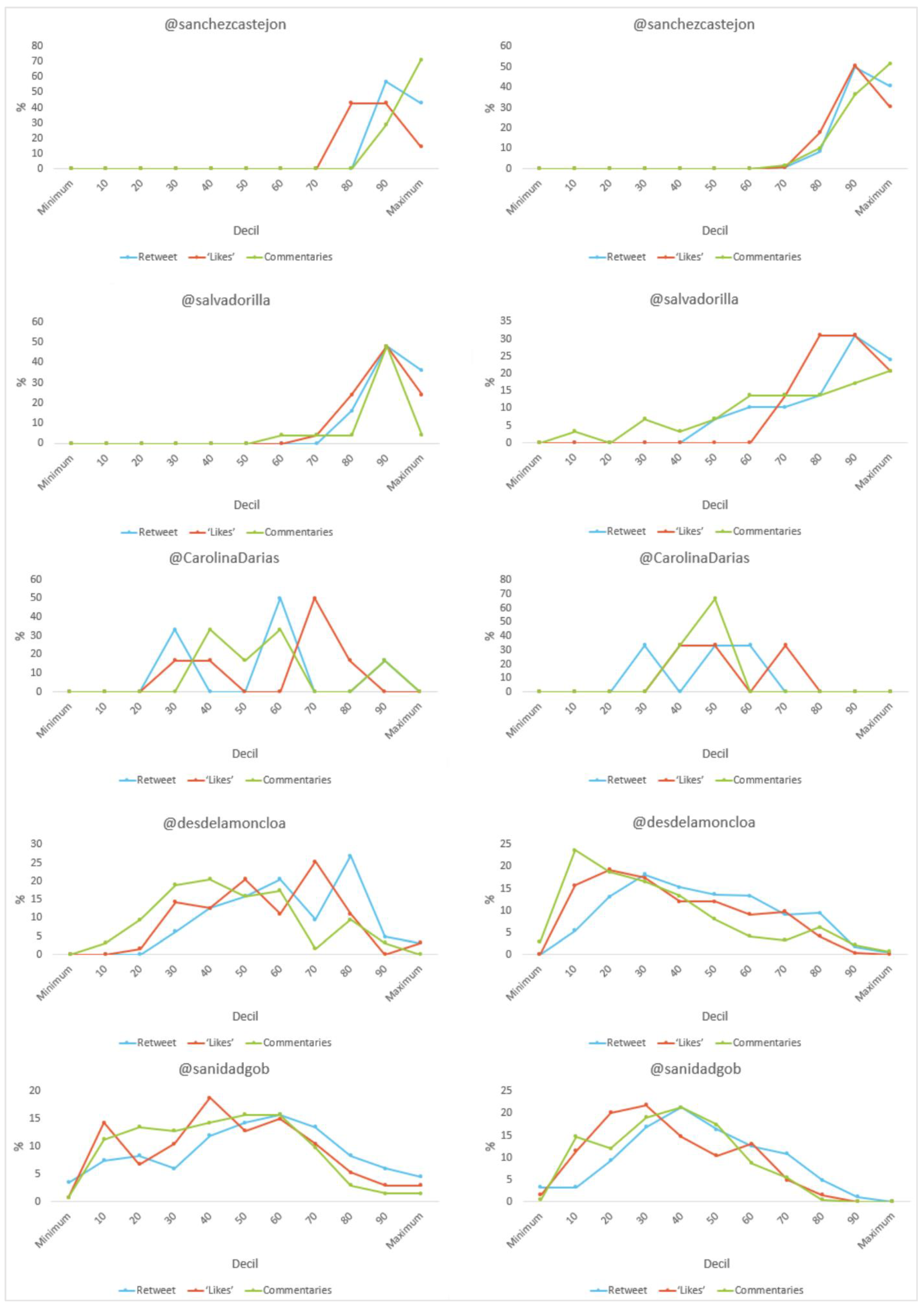 Vaccines 11 00619 g008 Vaccines 11 00619 g008