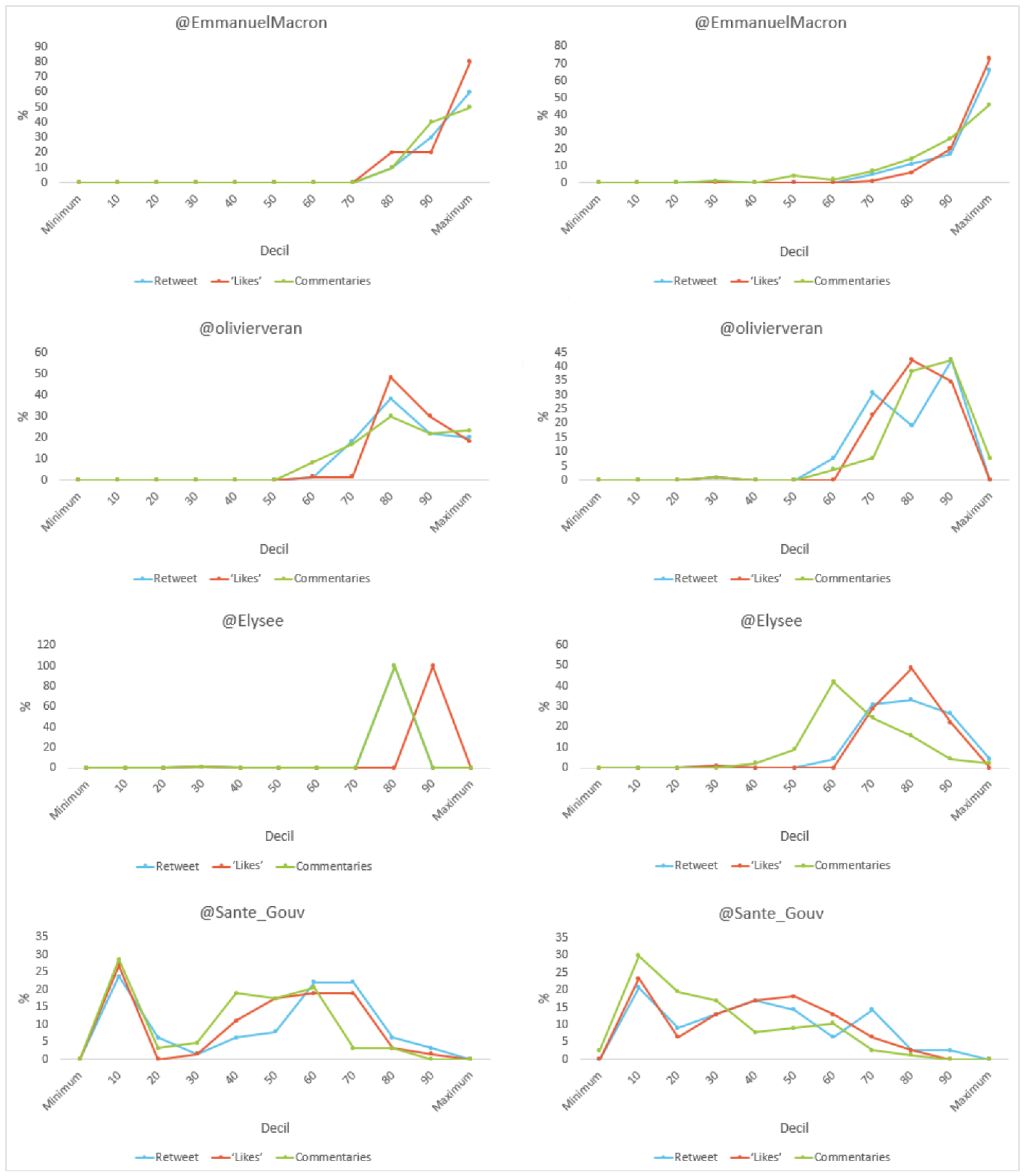 Vaccines 11 00619 g012 Vaccines 11 00619 g012