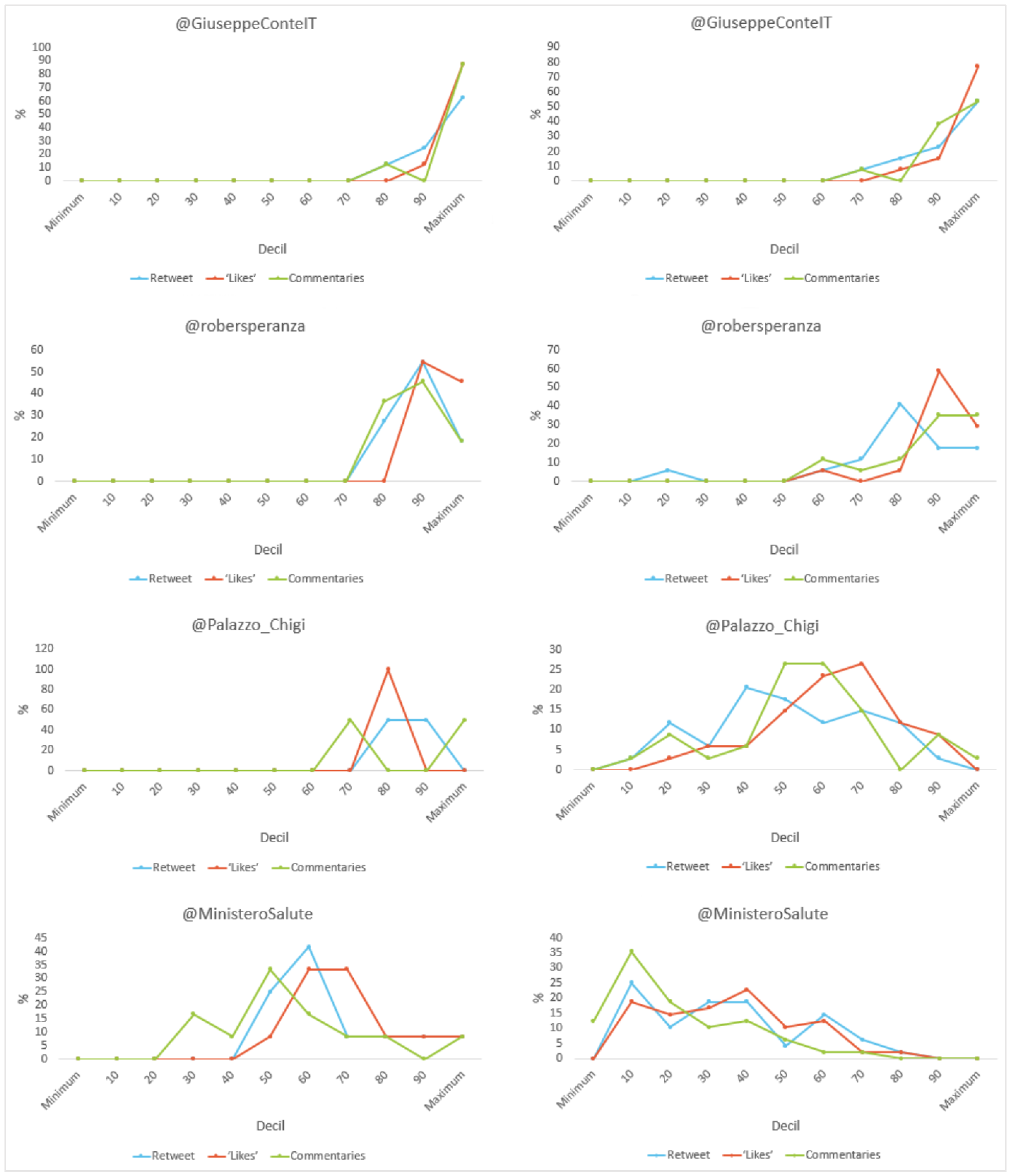 Vaccines 11 00619 g016 Vaccines 11 00619 g016