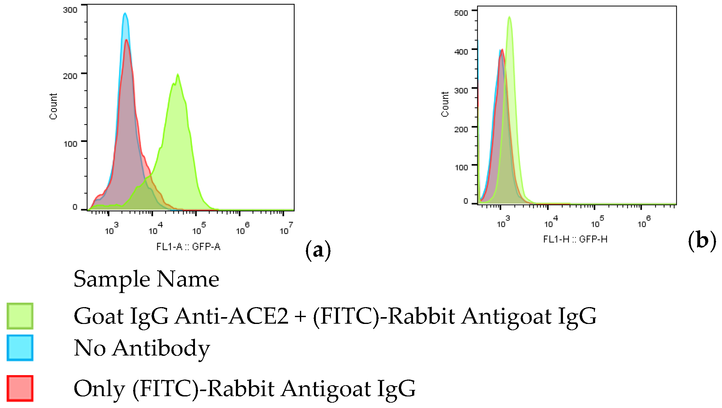 Vaccines 11 00637 g001 Vaccines 11 00637 g001