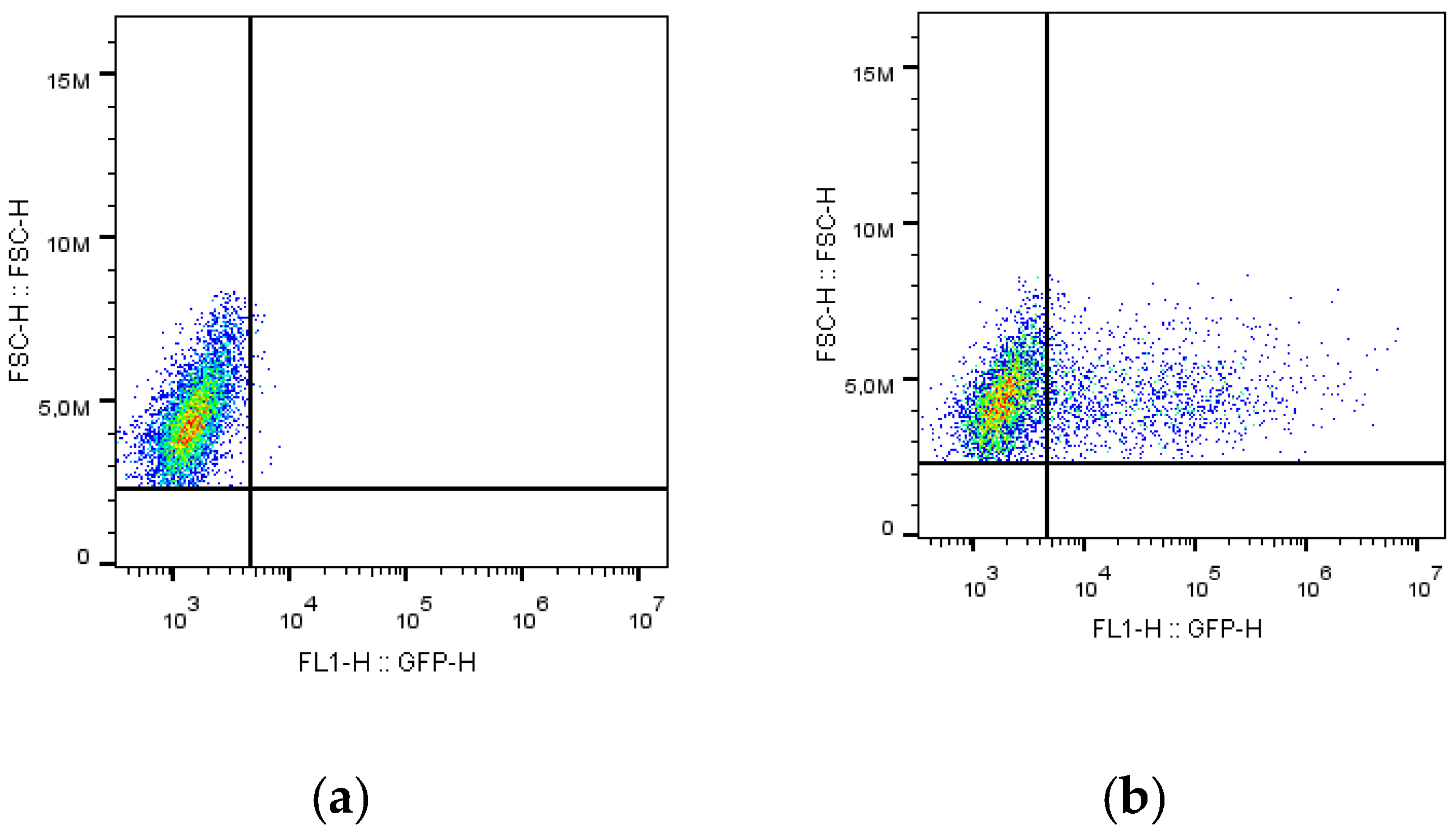Vaccines 11 00637 g003 Vaccines 11 00637 g003