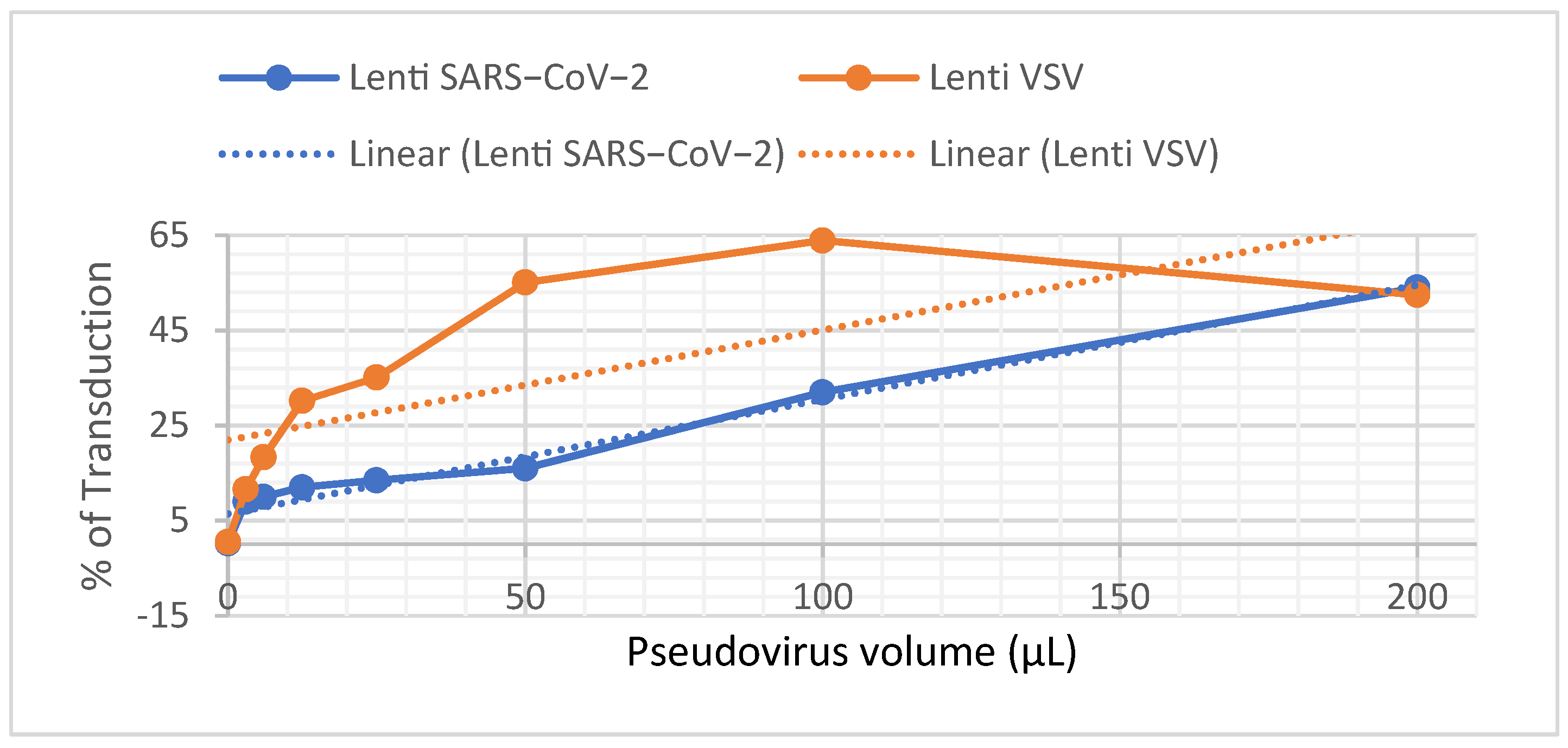 Vaccines 11 00637 g004 Vaccines 11 00637 g004