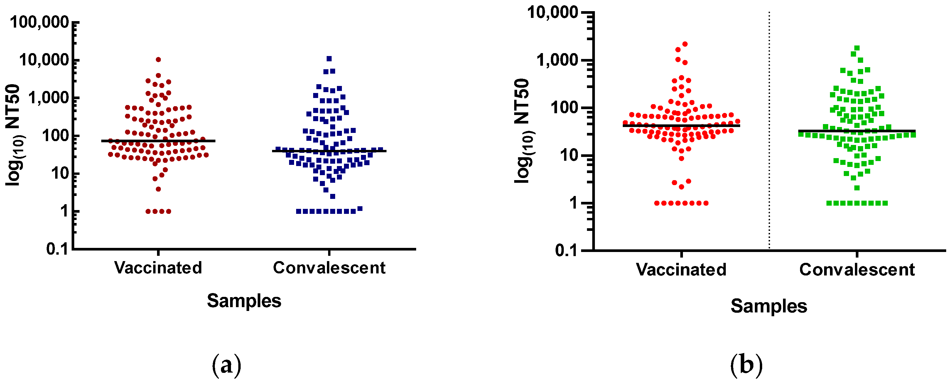 Vaccines 11 00637 g006 Vaccines 11 00637 g006
