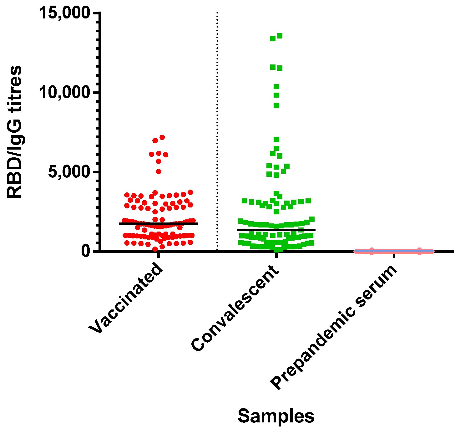 Vaccines 11 00637 g007 Vaccines 11 00637 g007