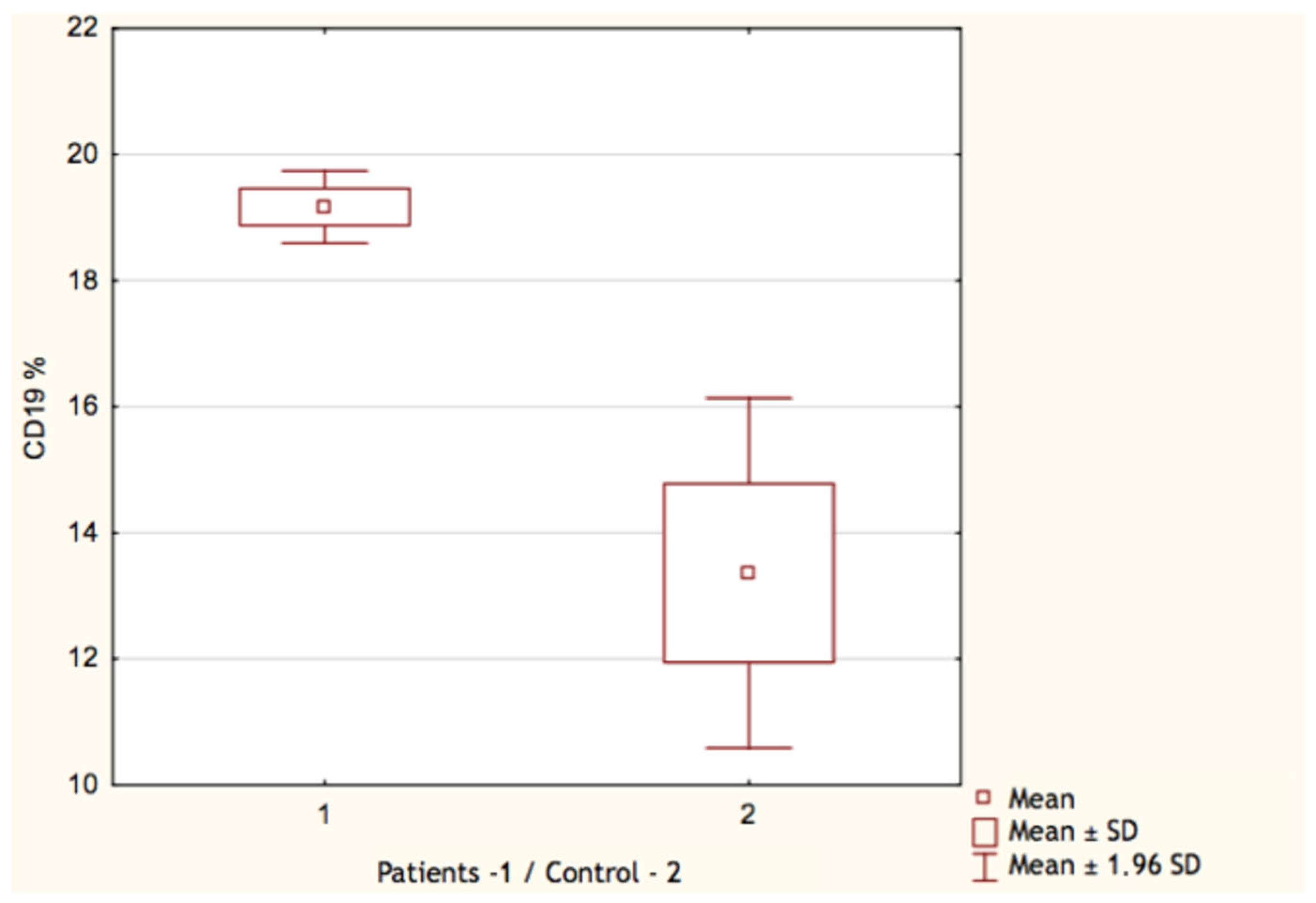 Vaccines 11 00659 g001 Vaccines 11 00659 g001