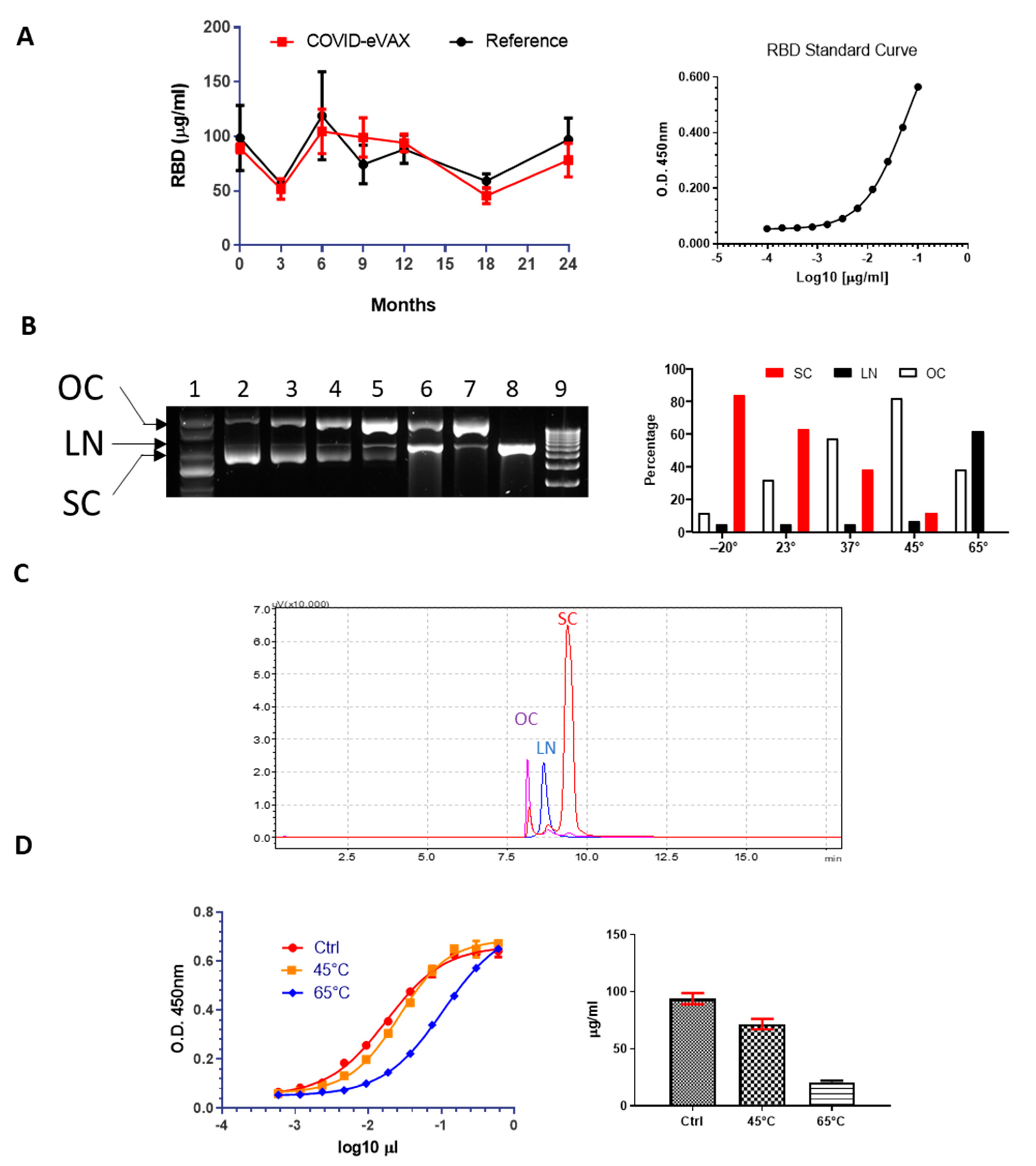 Vaccines 11 00678 g001 Vaccines 11 00678 g001