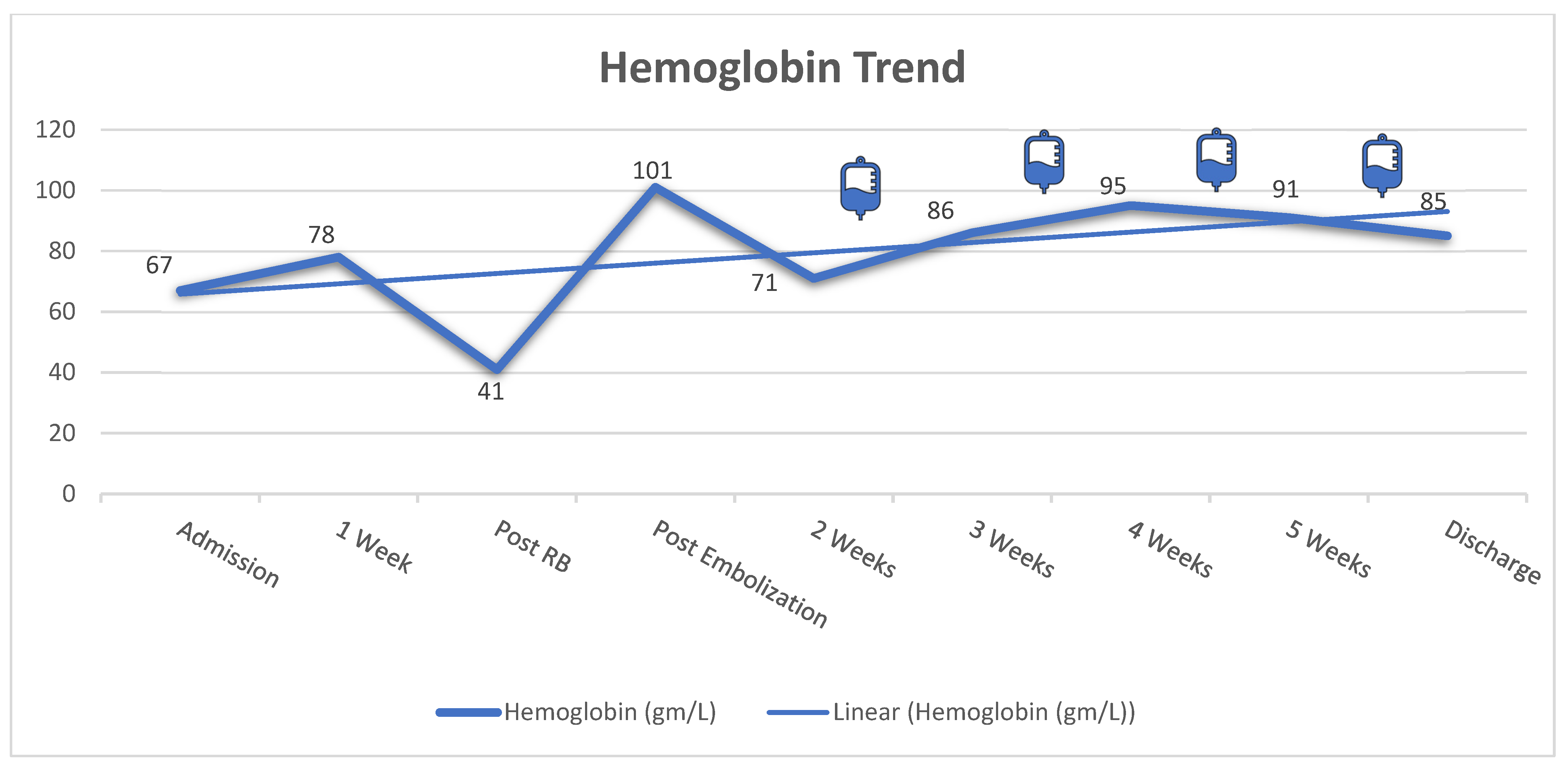 Vaccines 11 00679 g002 Vaccines 11 00679 g002