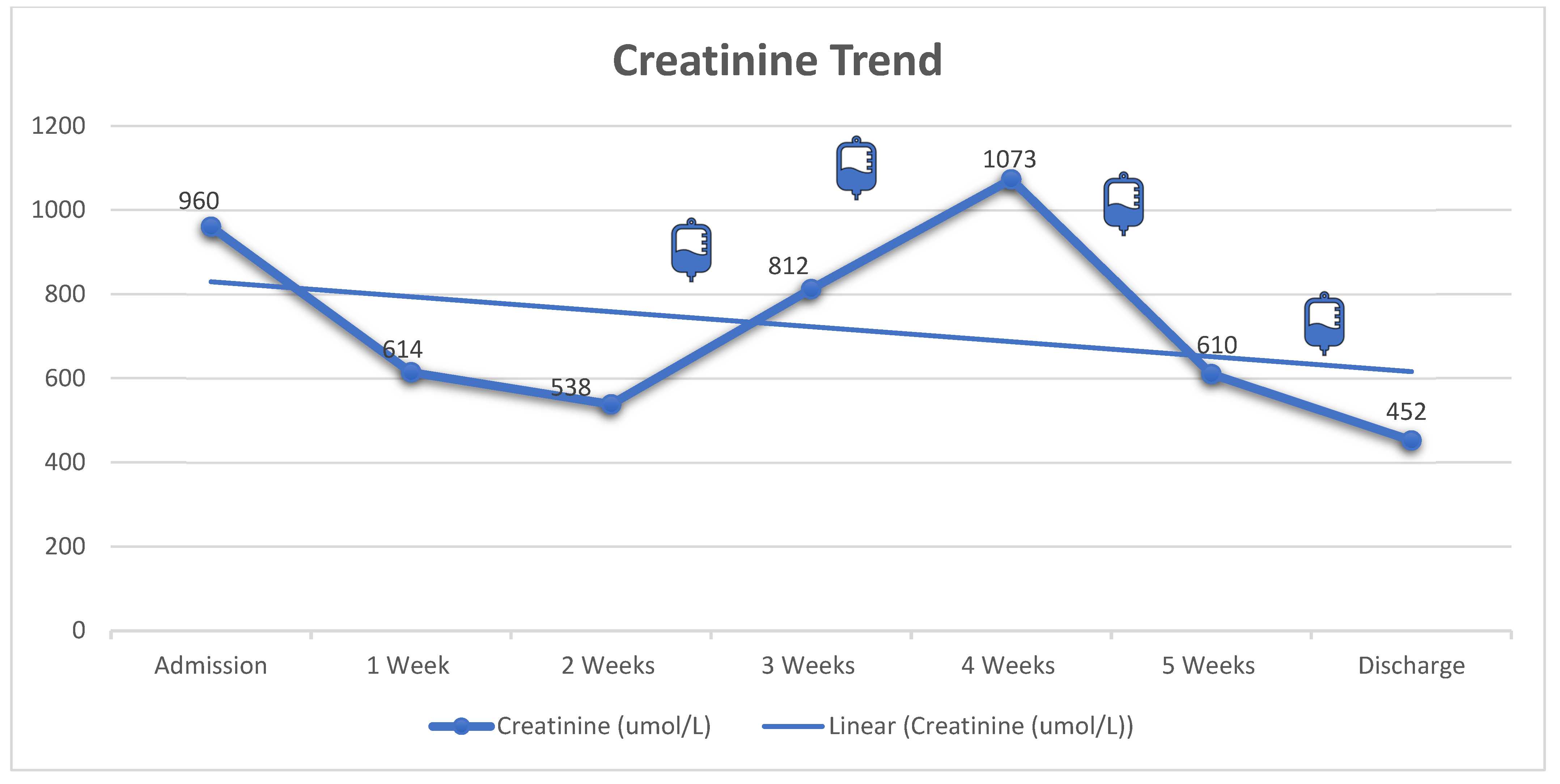 Vaccines 11 00679 g003