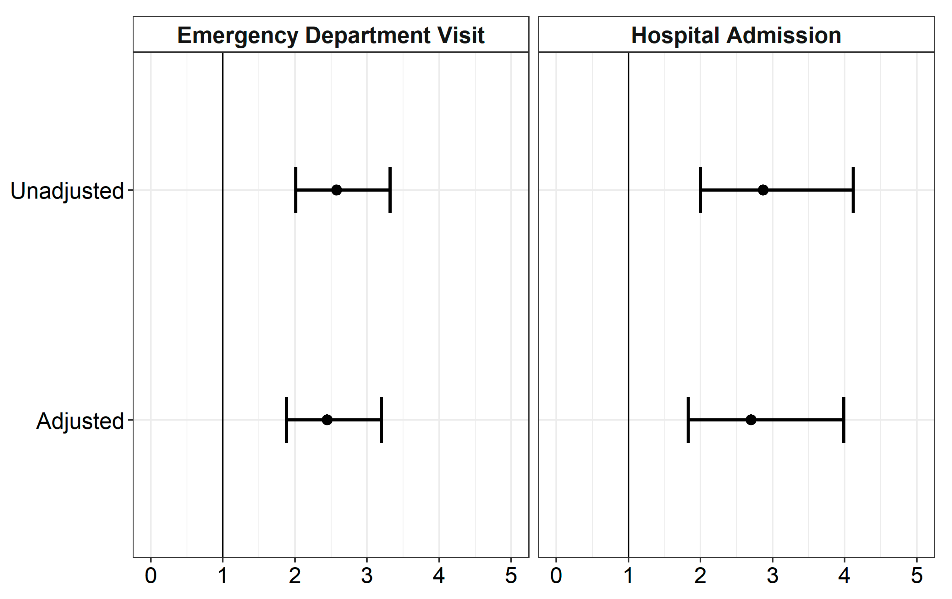 Vaccines 11 00688 g002 Vaccines 11 00688 g002