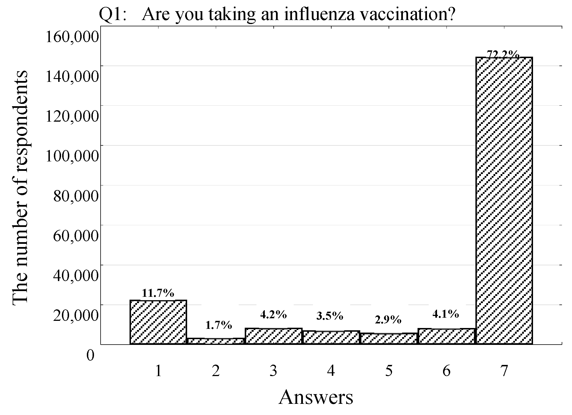 Vaccines 11 00700 g001 Vaccines 11 00700 g001