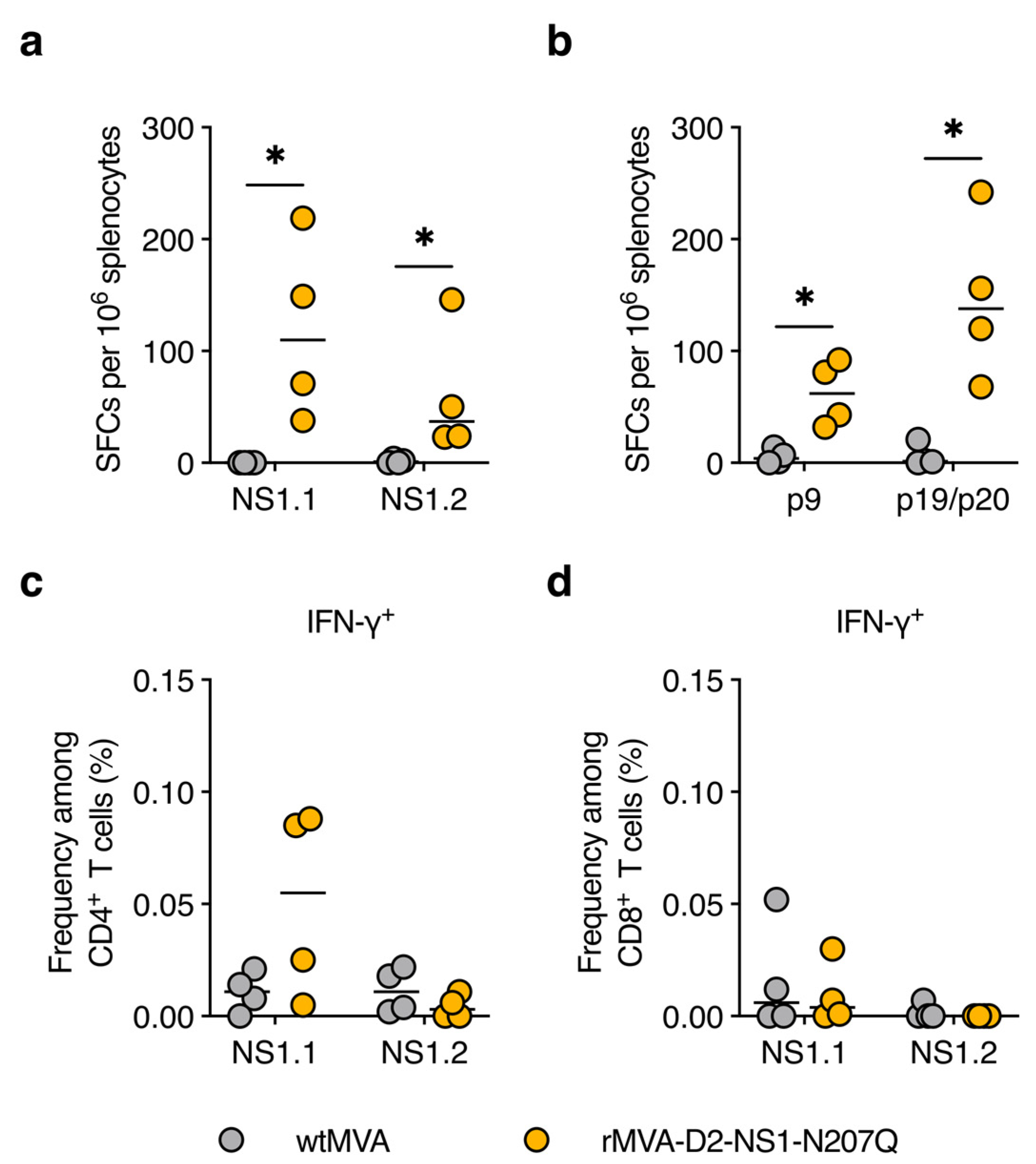 Vaccines 11 00714 g004 Vaccines 11 00714 g004