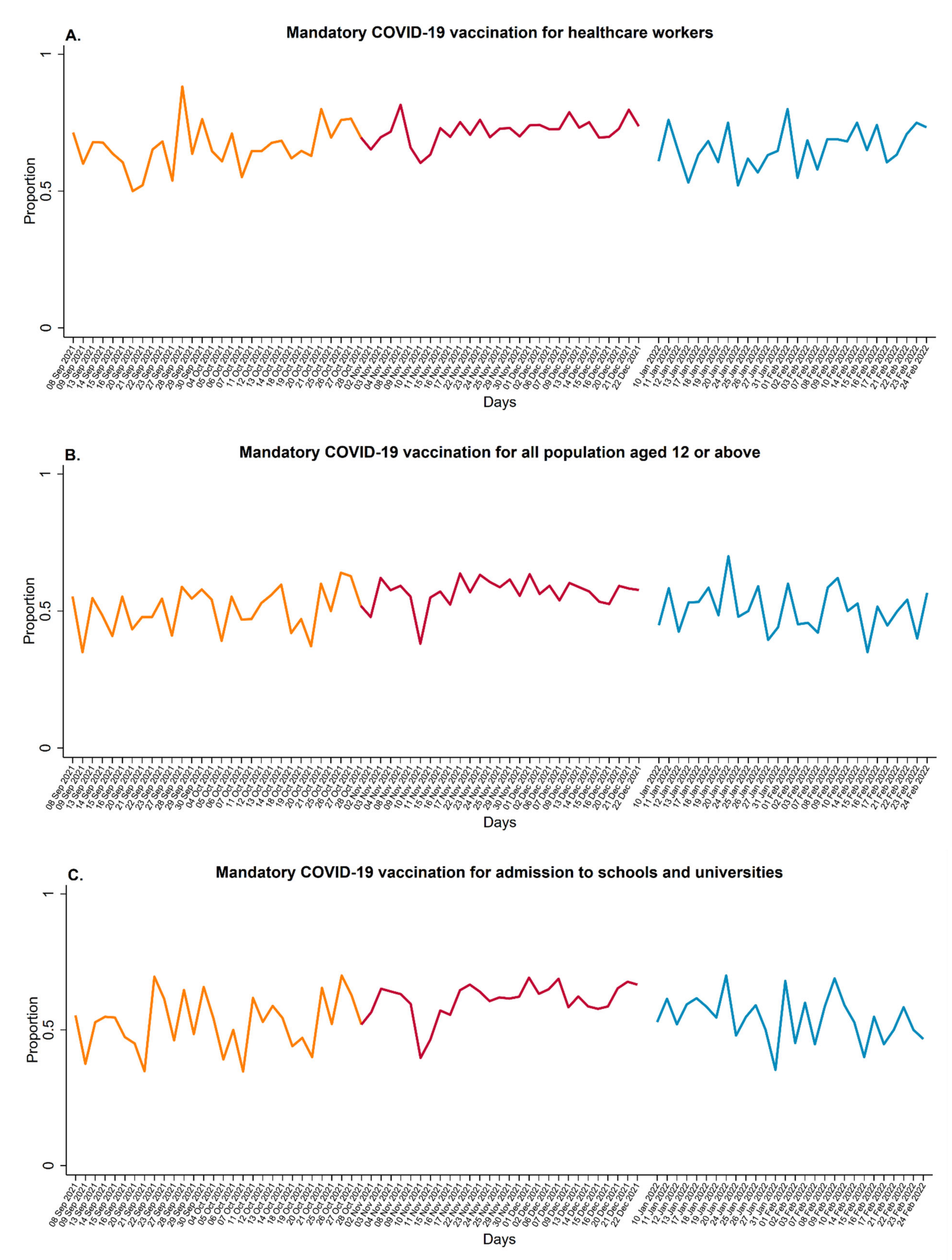 Vaccines 11 00721 g001 Vaccines 11 00721 g001