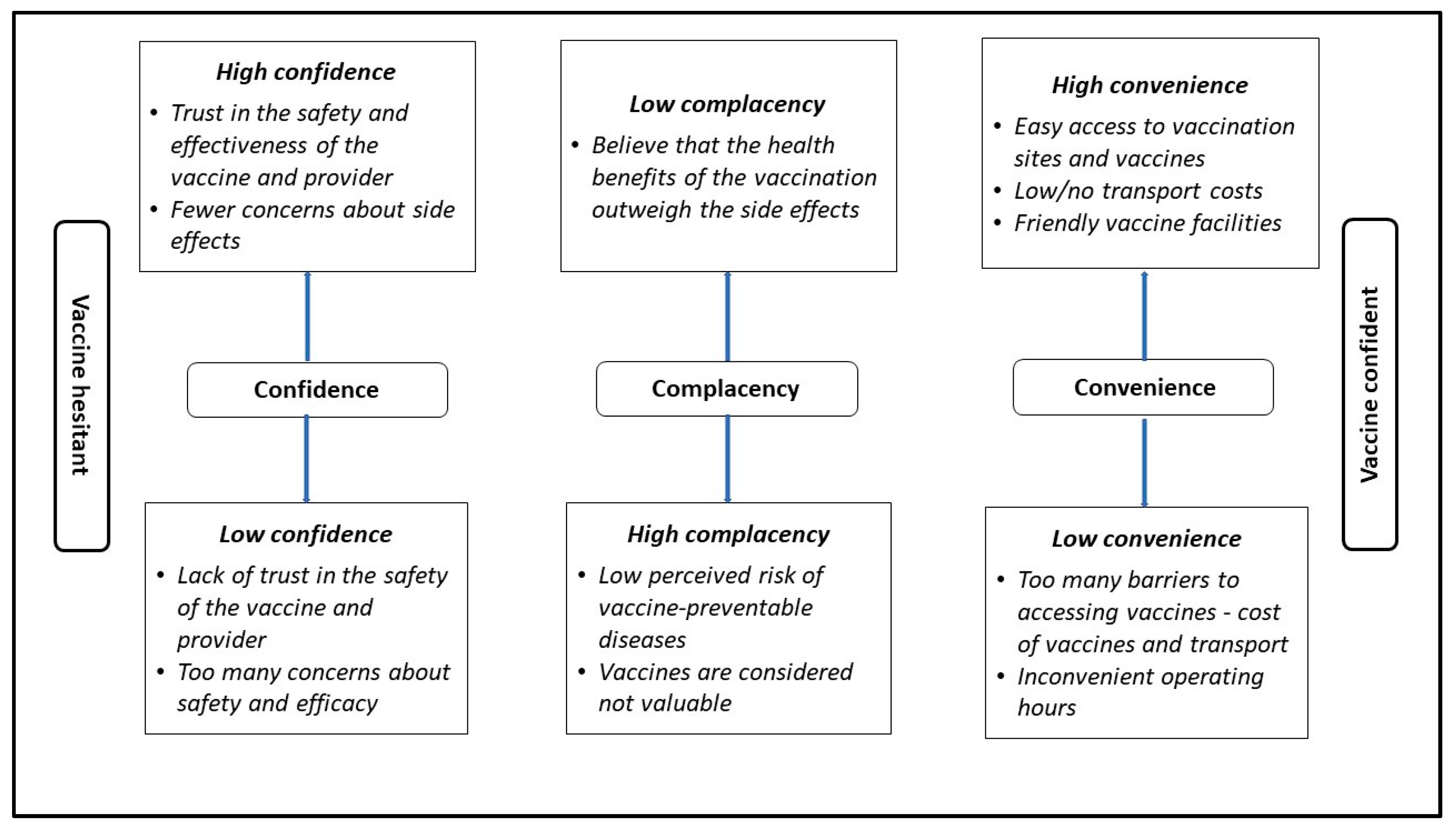 Vaccines 11 00729 g001 Vaccines 11 00729 g001