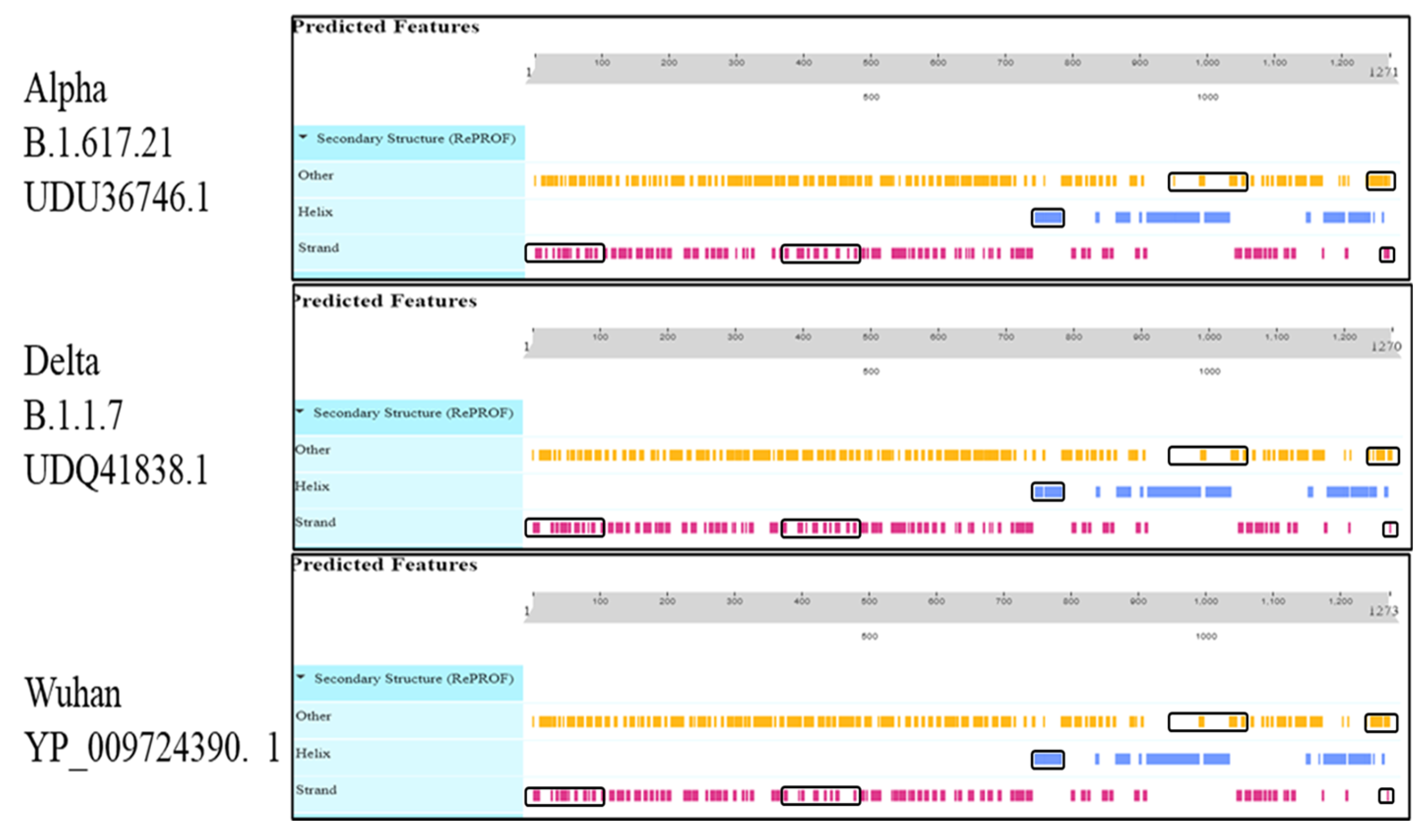 Vaccines 11 00736 g002a Vaccines 11 00736 g002a