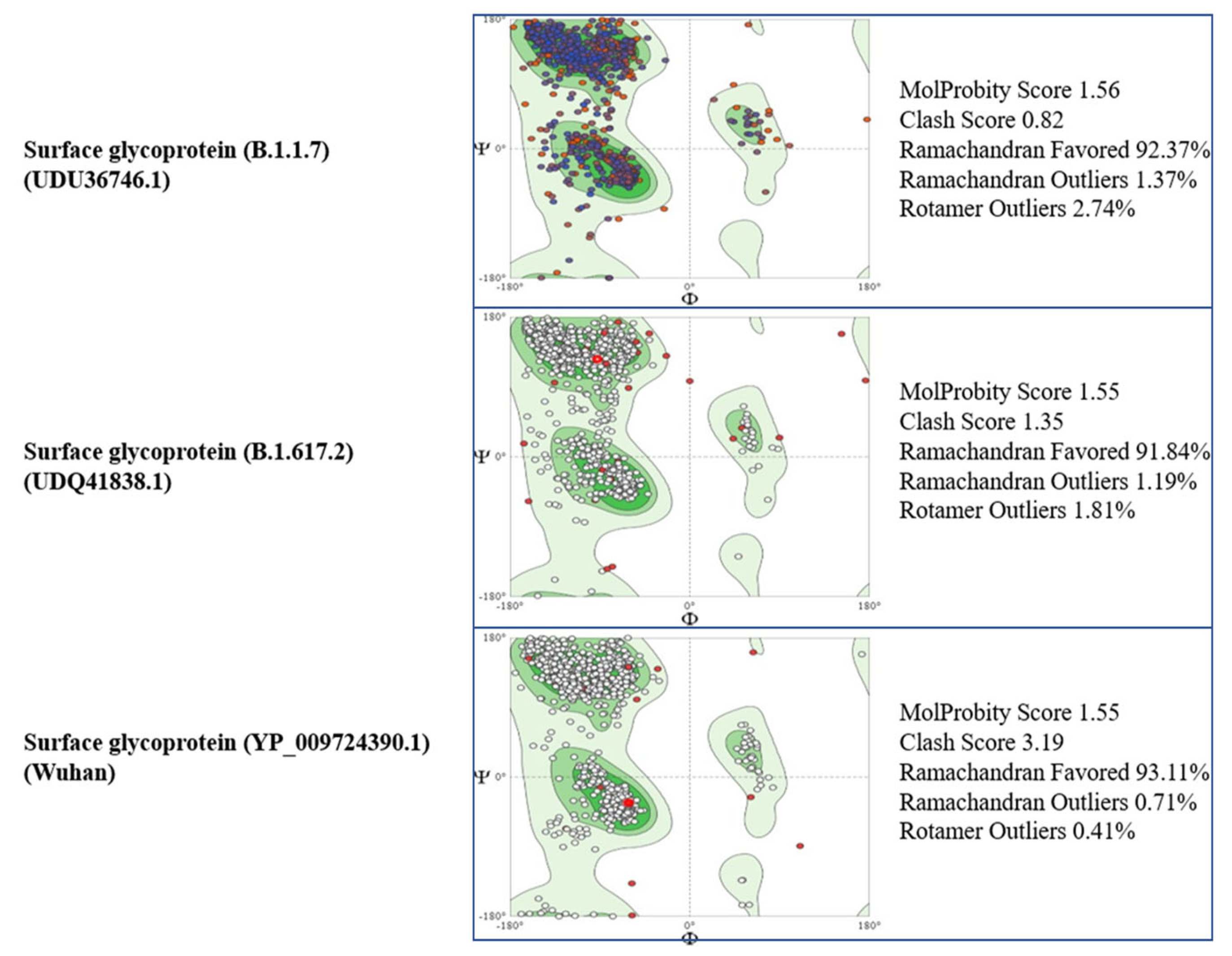 Vaccines 11 00736 g003 Vaccines 11 00736 g003