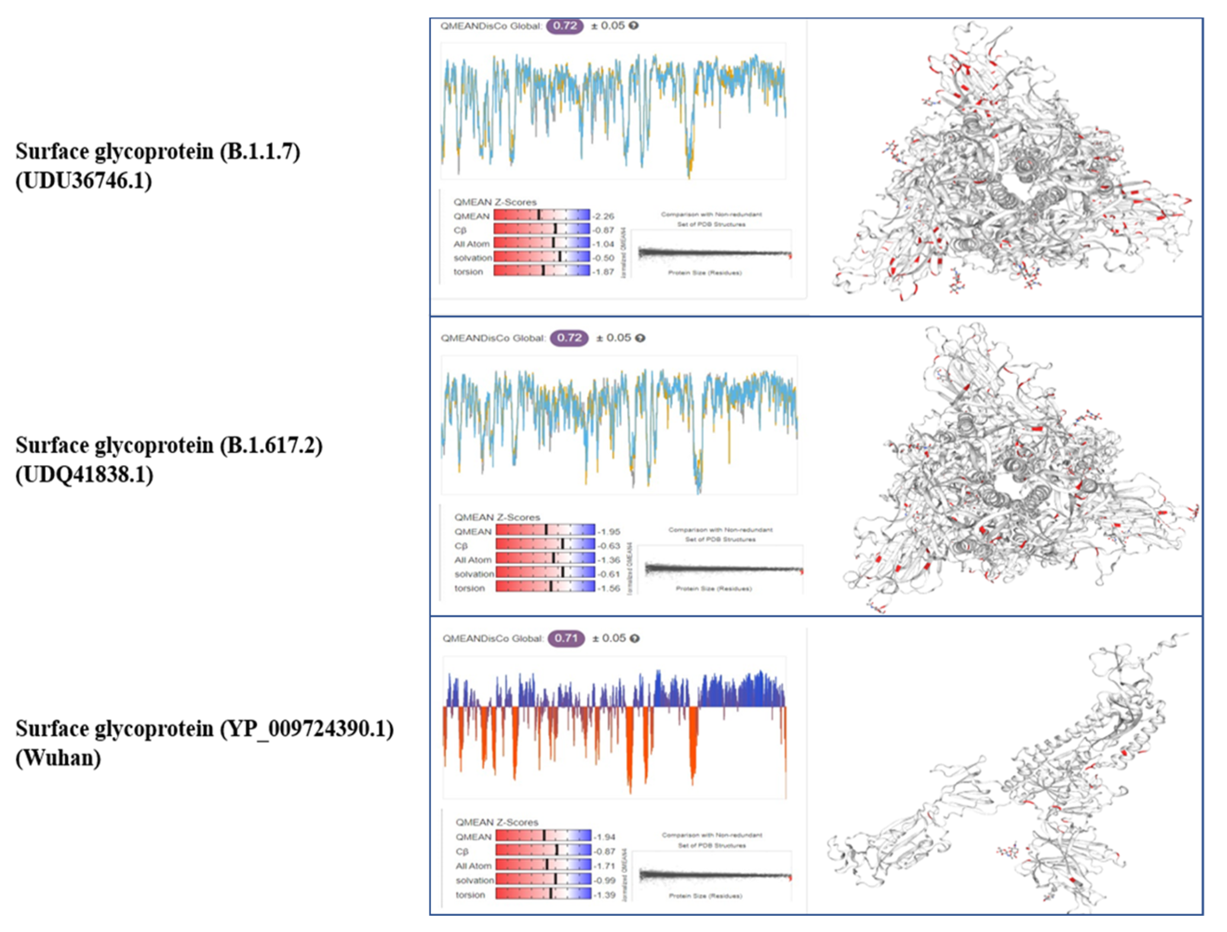 Vaccines 11 00736 g004 Vaccines 11 00736 g004