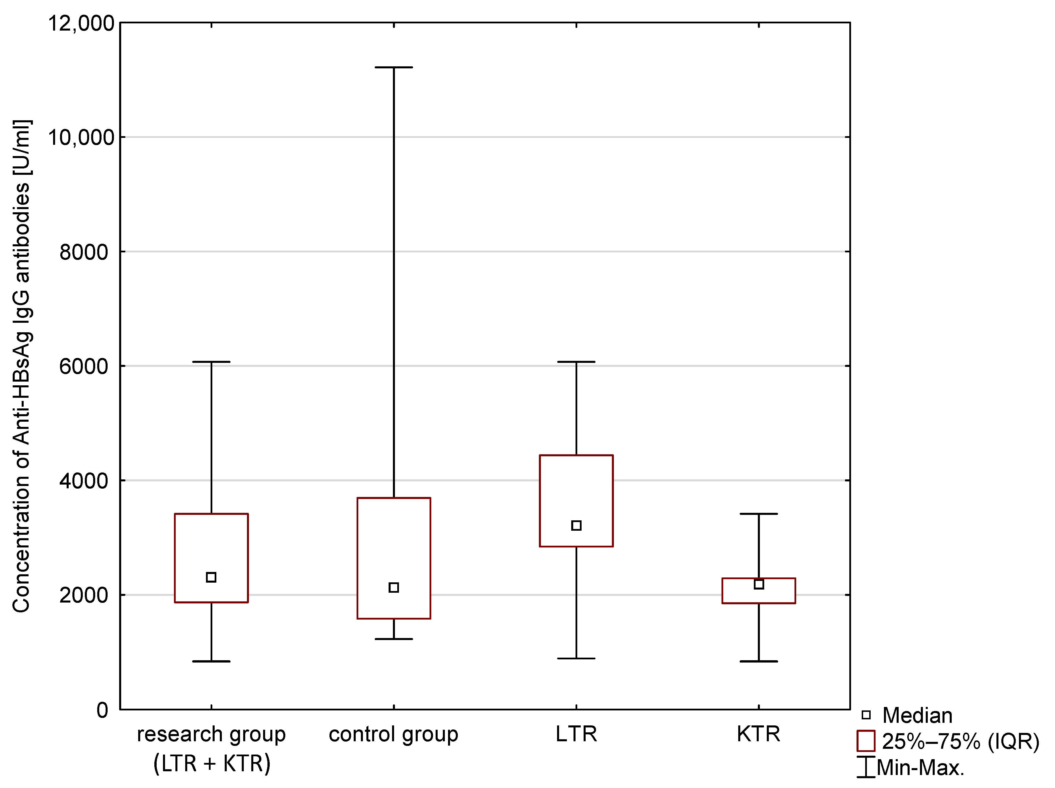 Vaccines 11 00738 g001 550