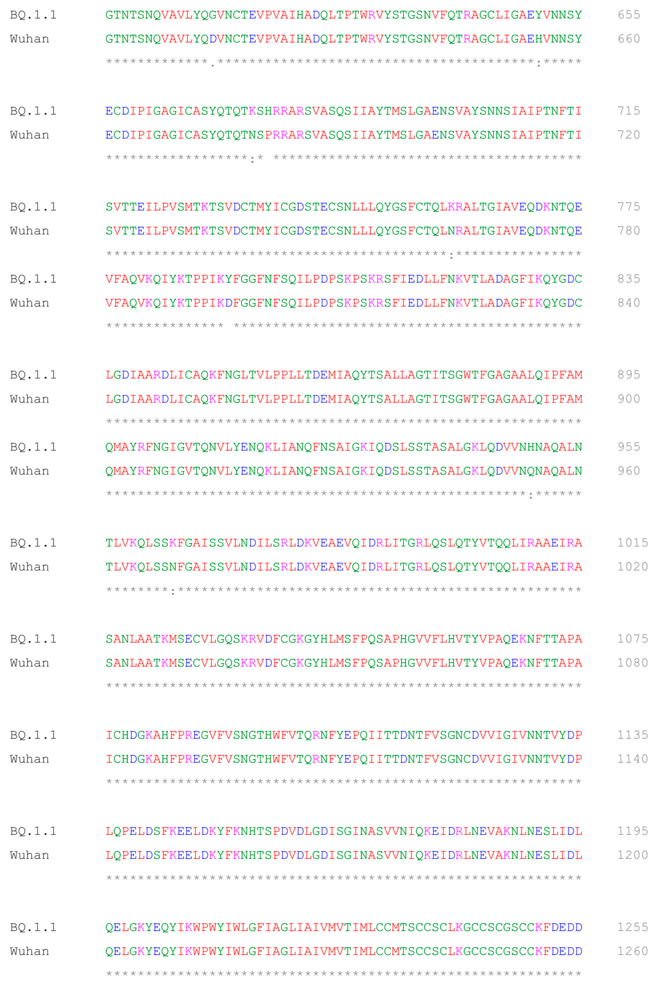 Vaccines 11 00743 g002c Vaccines 11 00743 g002c
