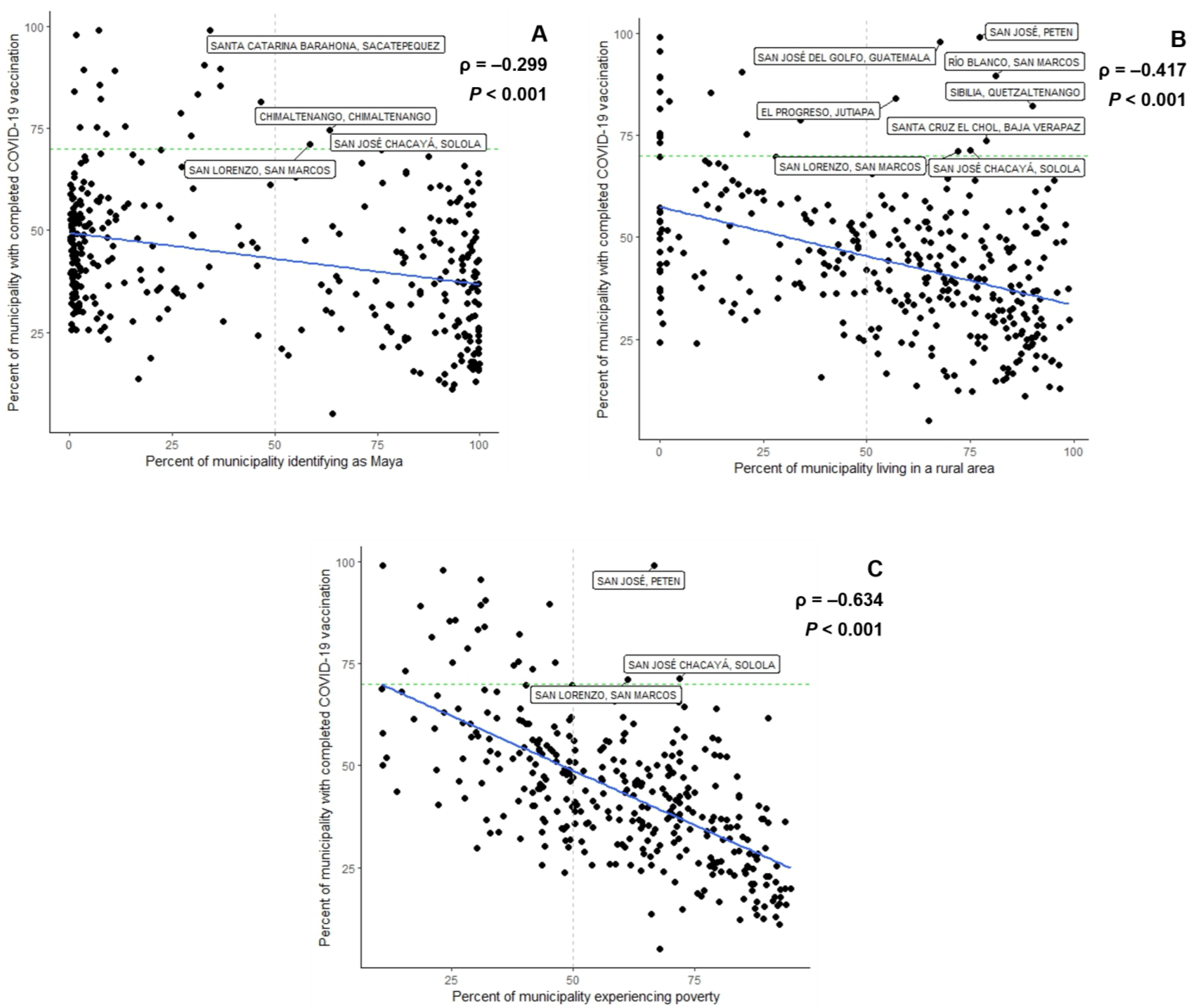 Vaccines 11 00745 g001 Vaccines 11 00745 g001