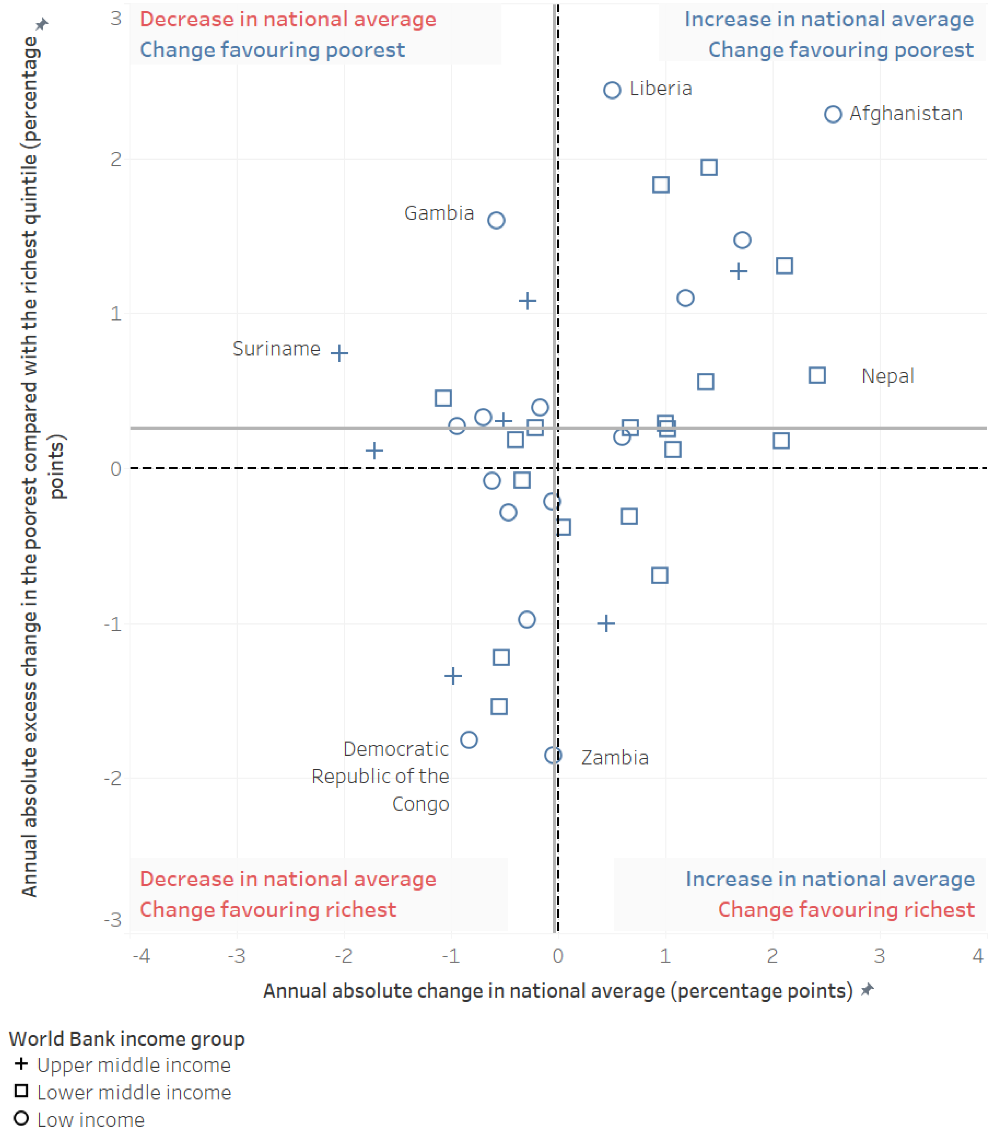 Vaccines 11 00752 g003 Vaccines 11 00752 g003