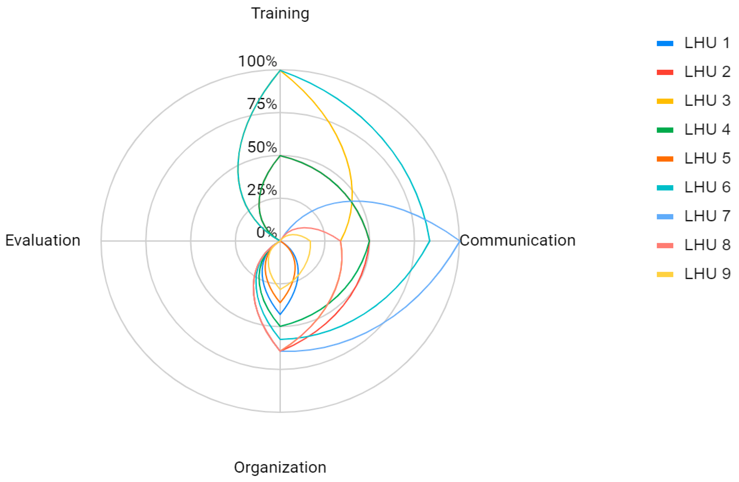 Vaccines 11 00757 g002